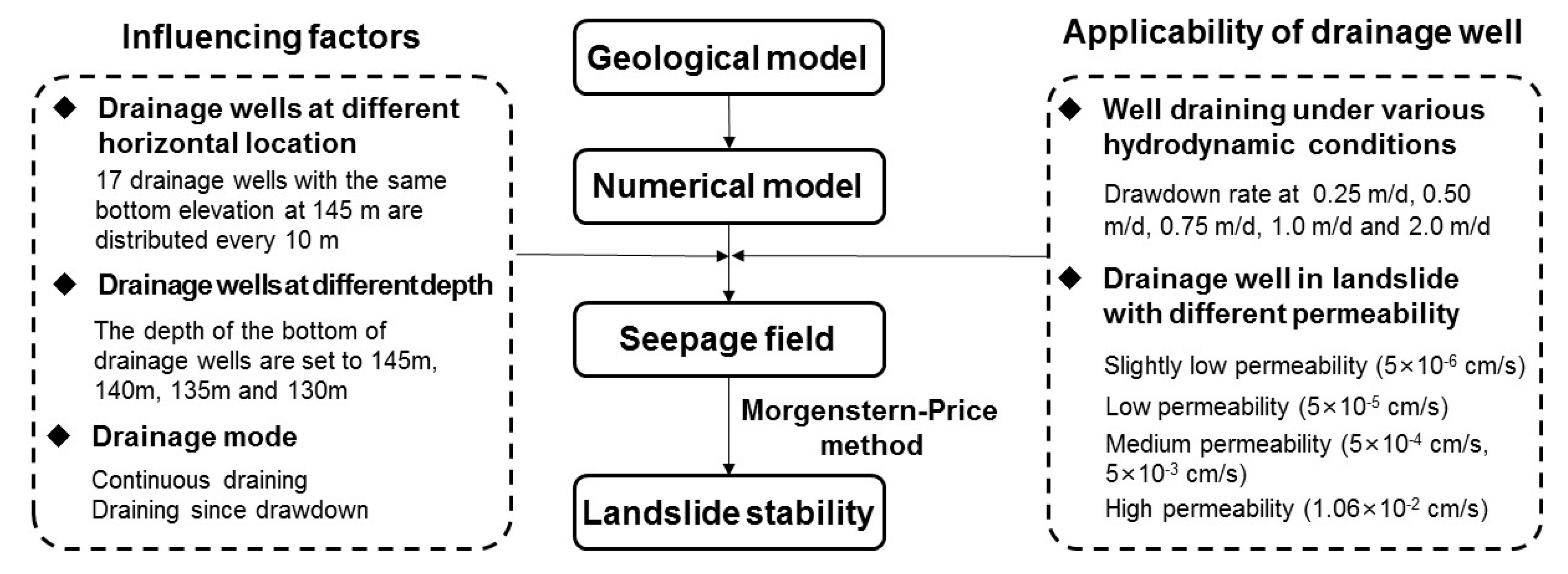 Ijerph 17 06030 g006
