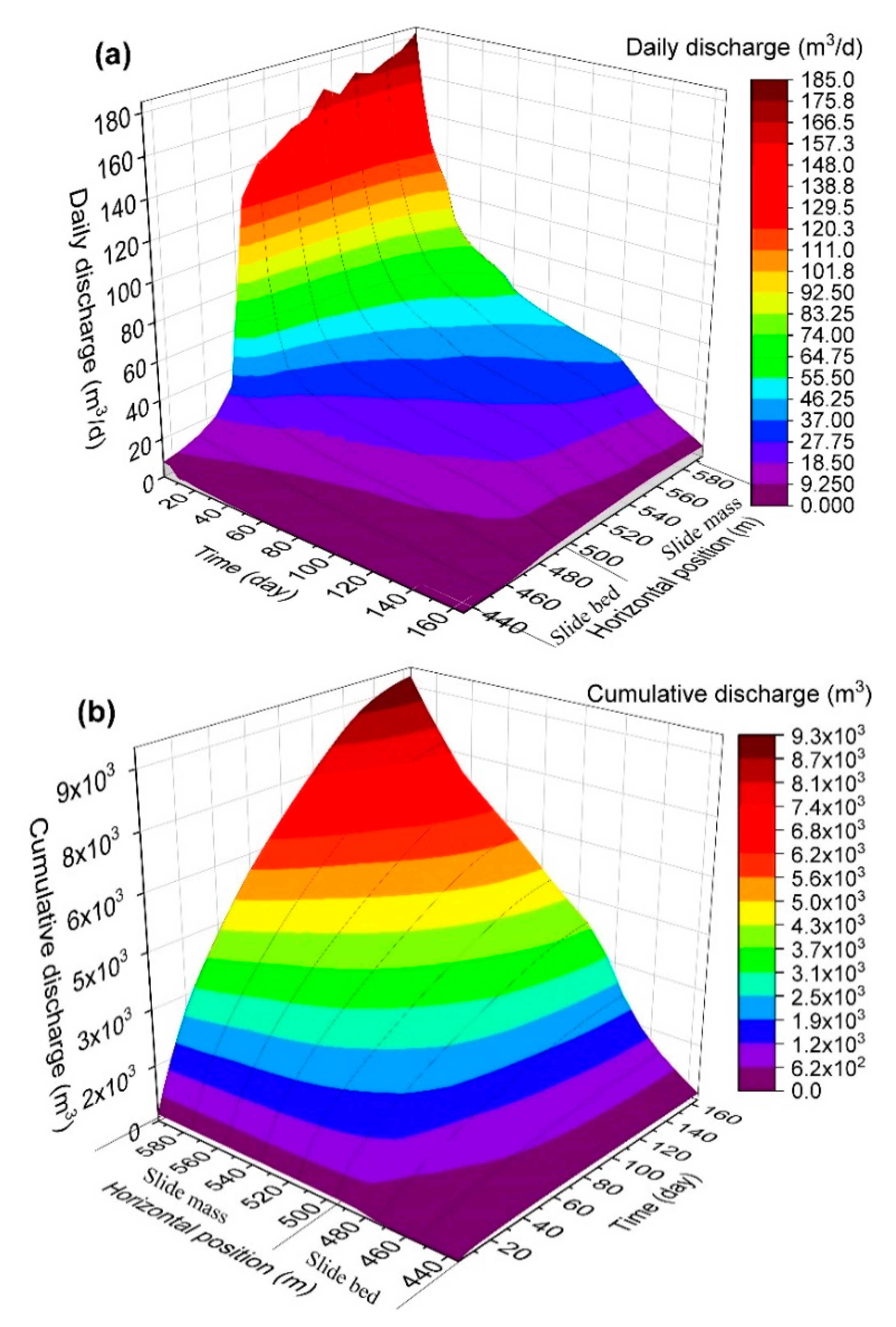 Ijerph 17 06030 g008