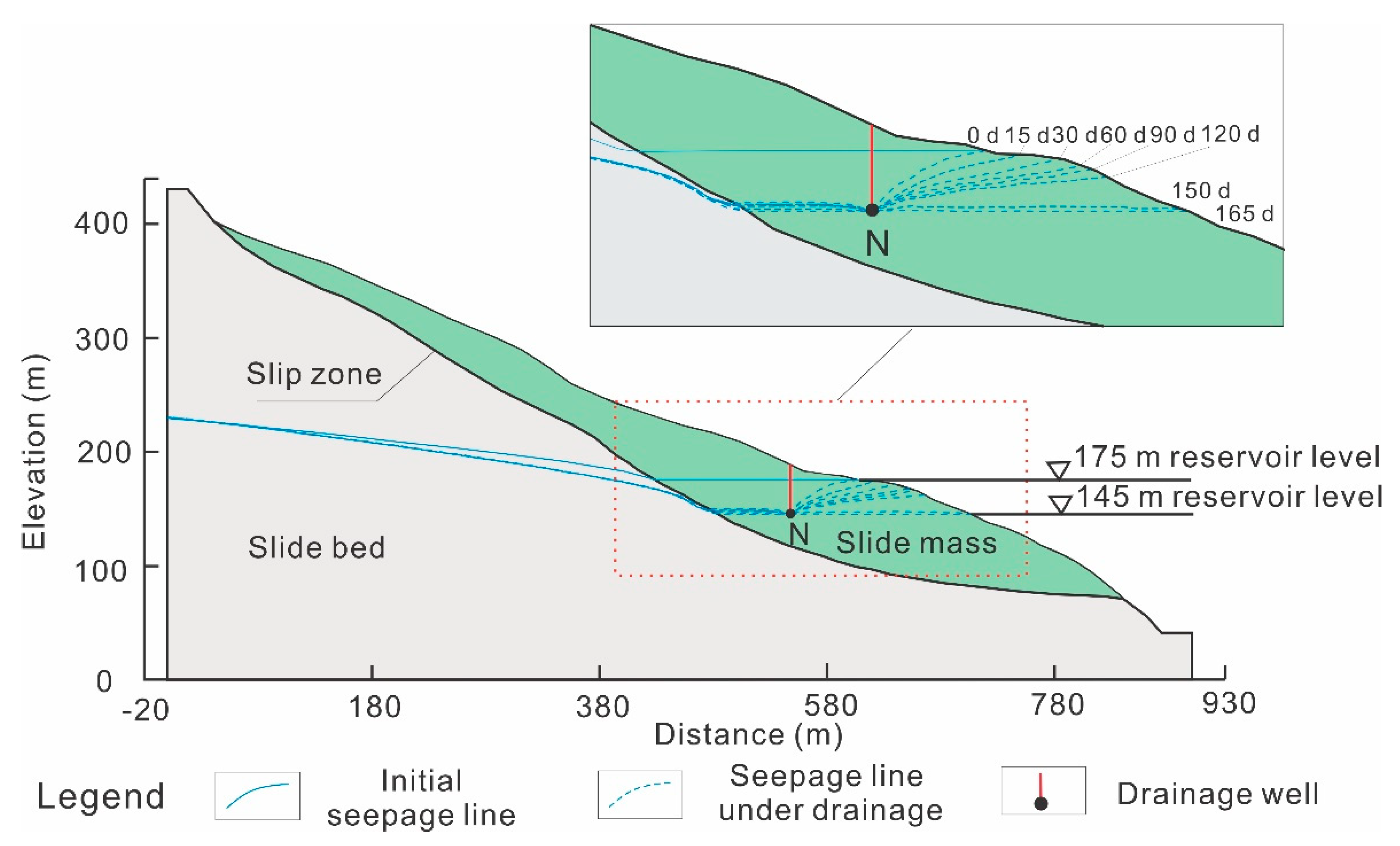 Ijerph 17 06030 g009