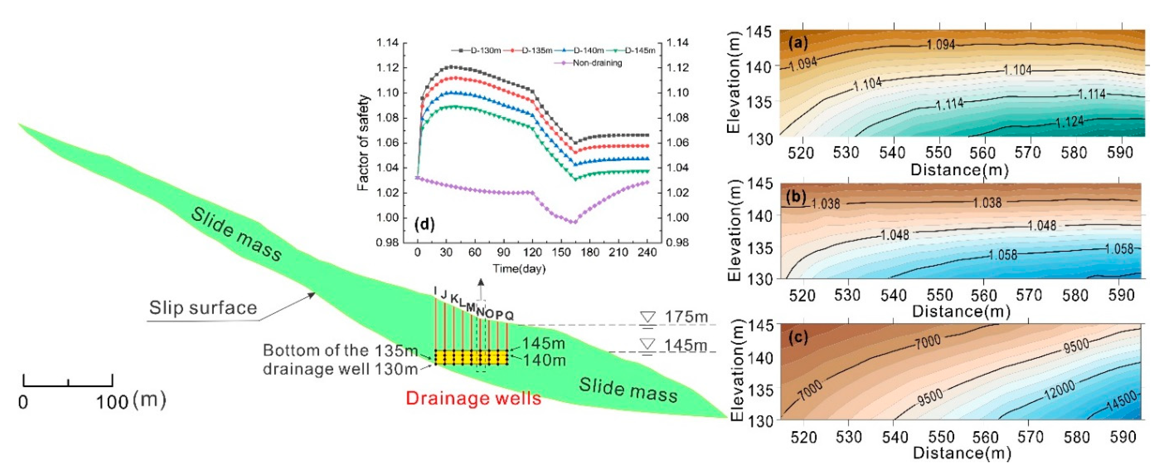 Ijerph 17 06030 g010