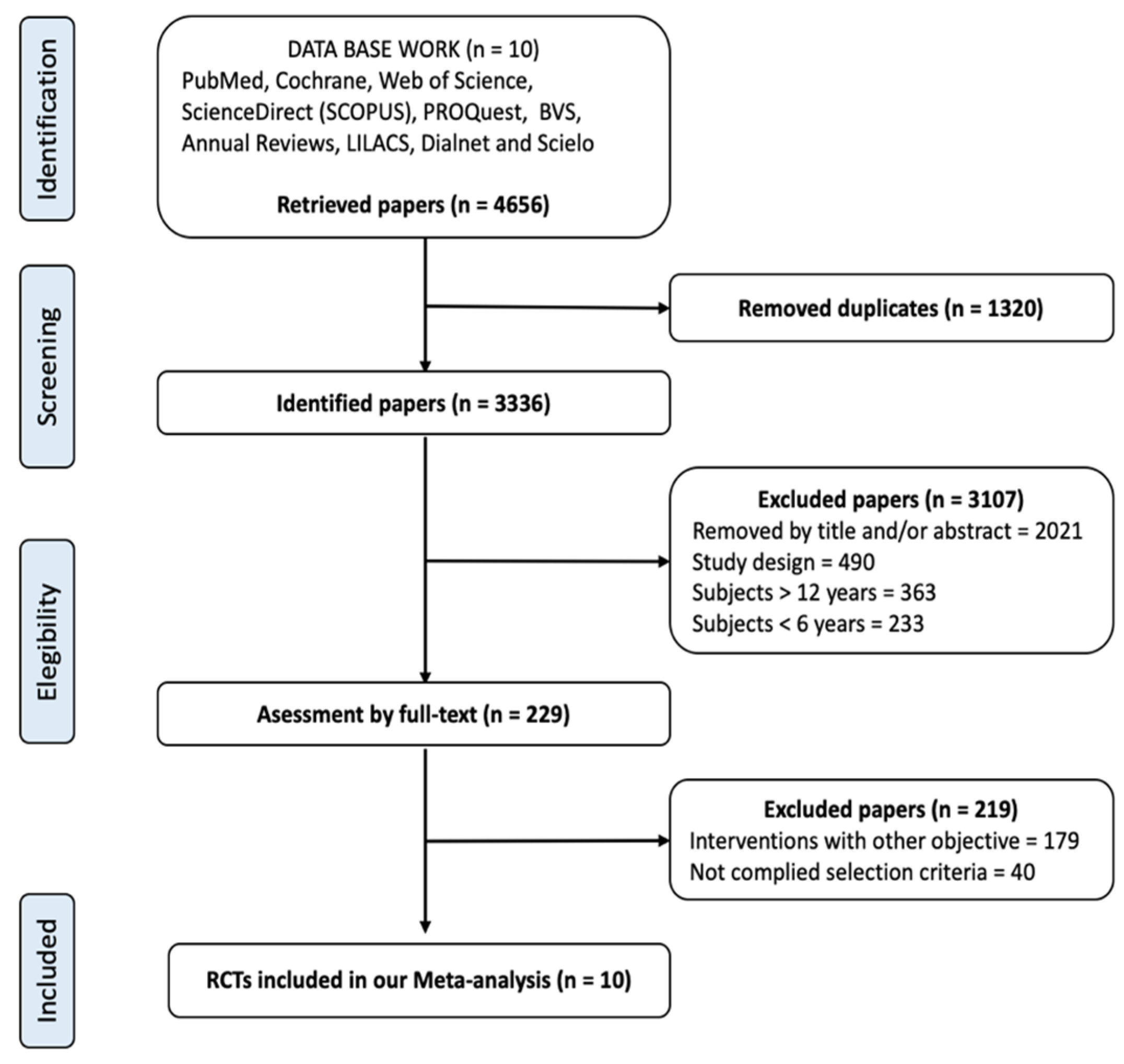 Ijerph 17 06031 g001 Ijerph 17 06031 g001
