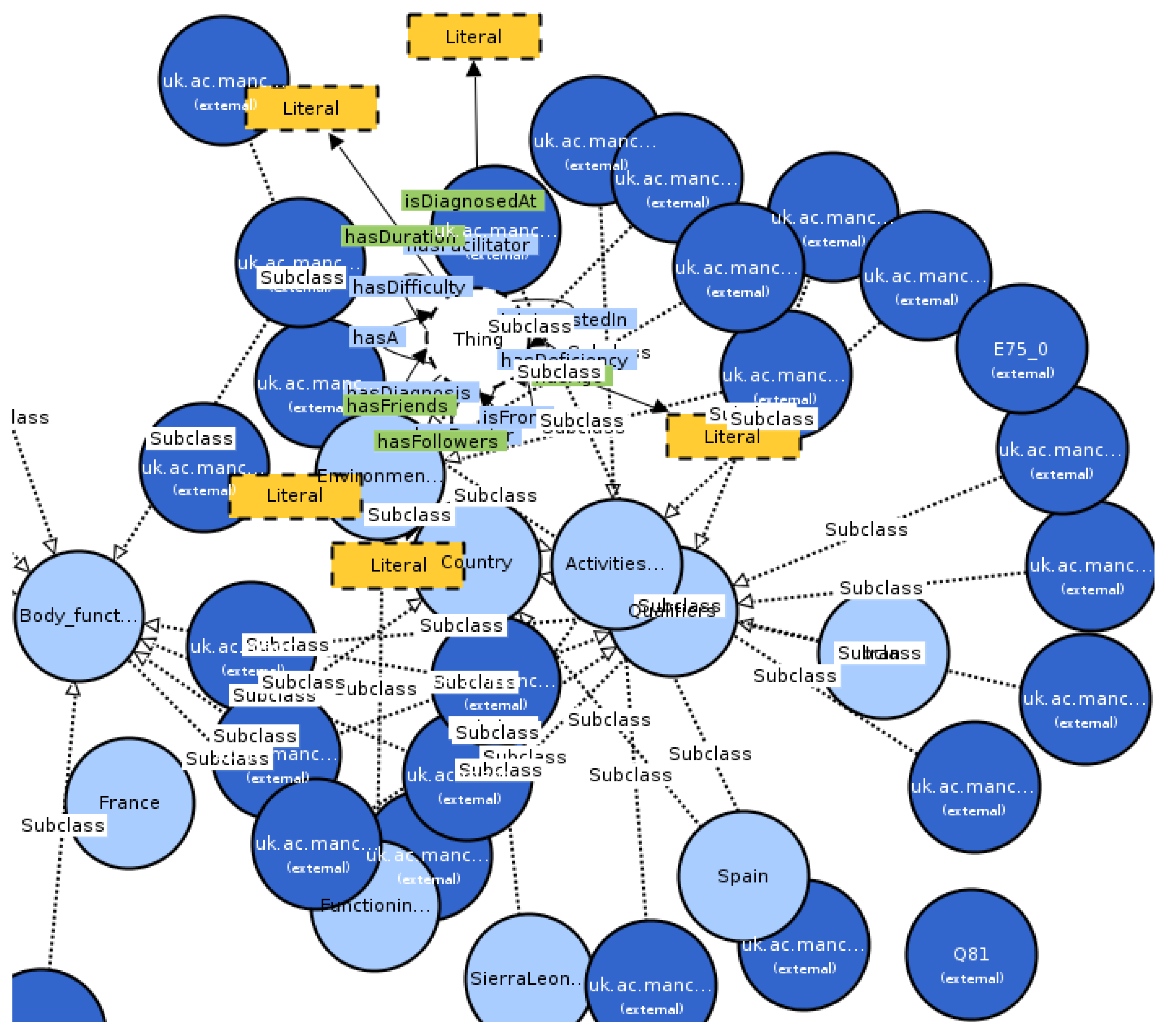 Ijerph 17 06038 g002 Ijerph 17 06038 g002