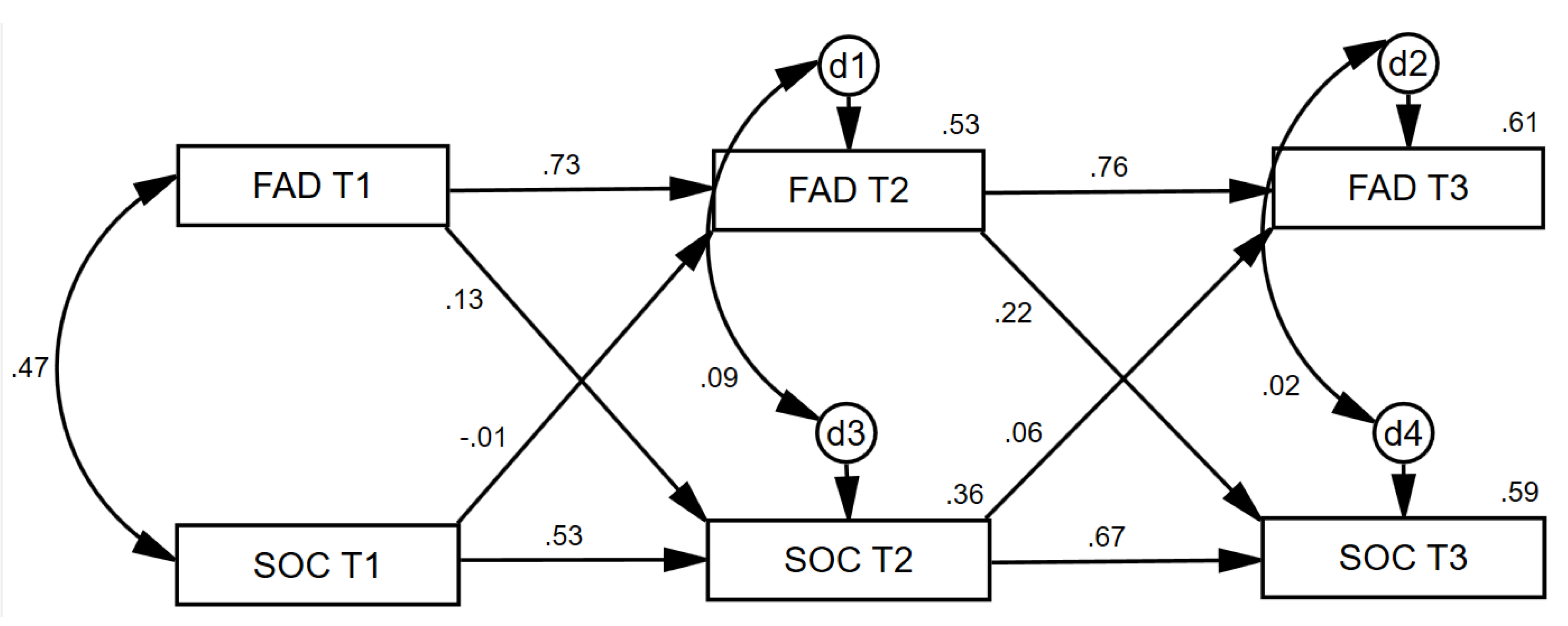 Ijerph 17 06045 g003