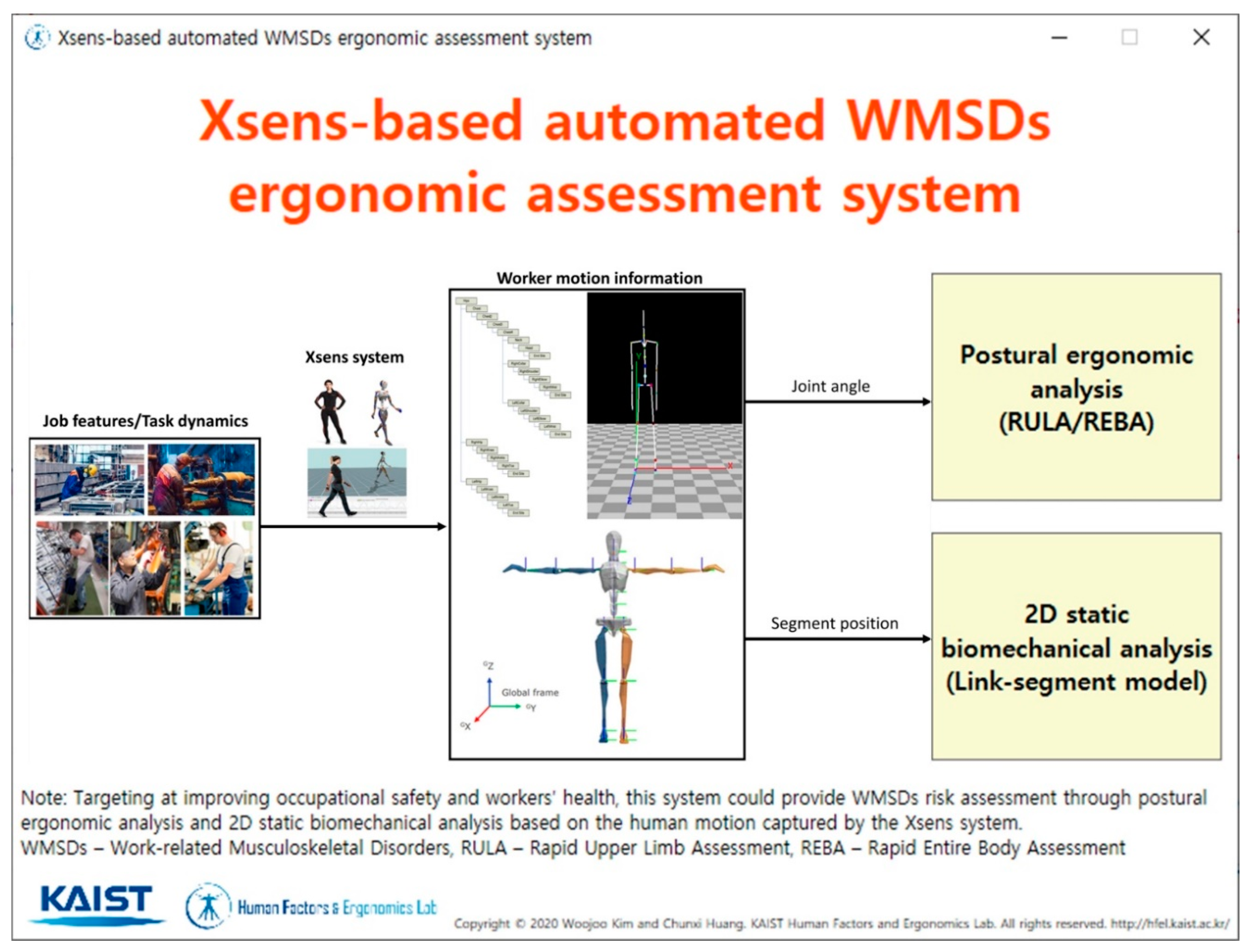 Ijerph 17 06050 g003 Ijerph 17 06050 g003