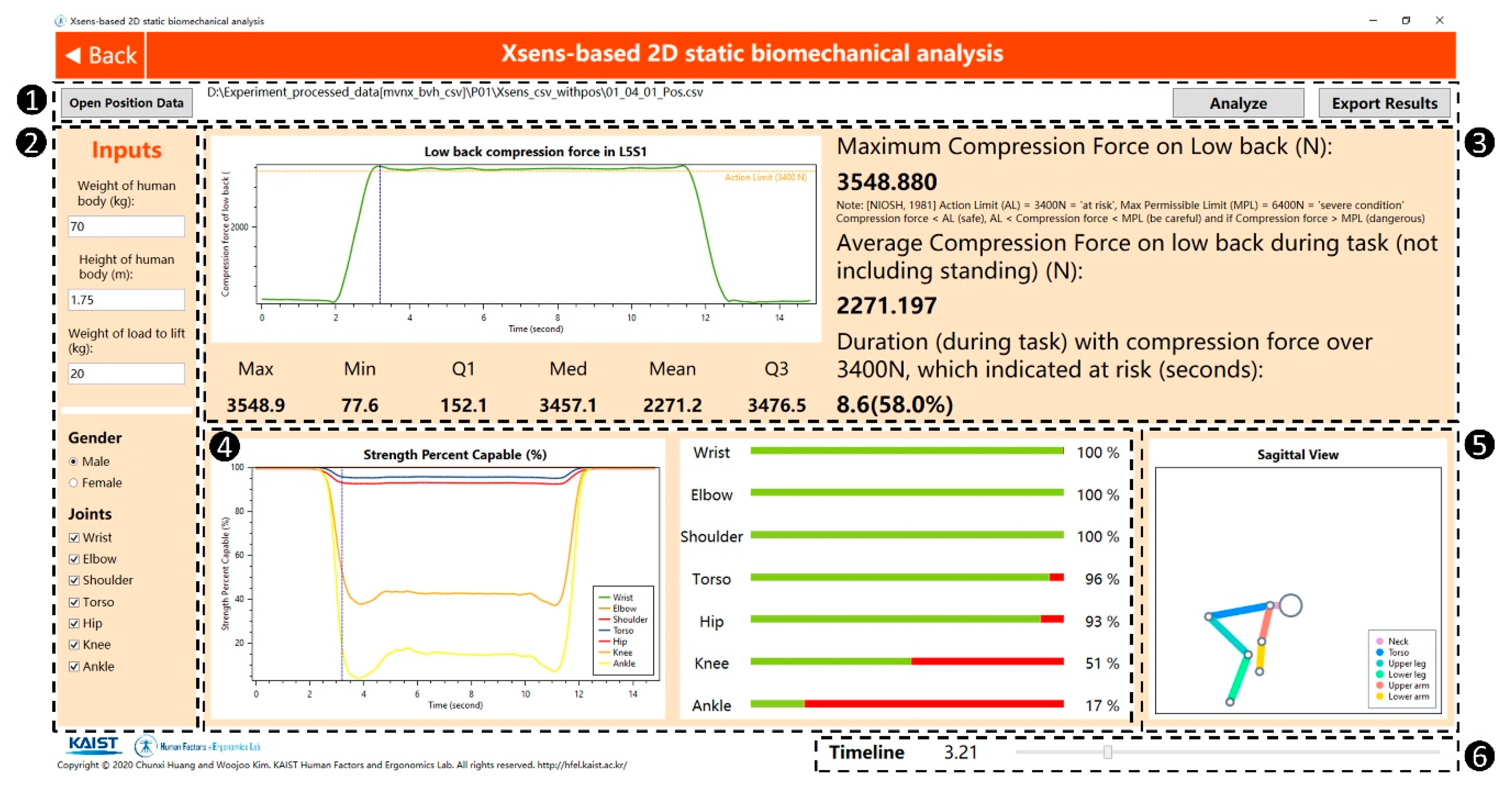 Ijerph 17 06050 g005 Ijerph 17 06050 g005