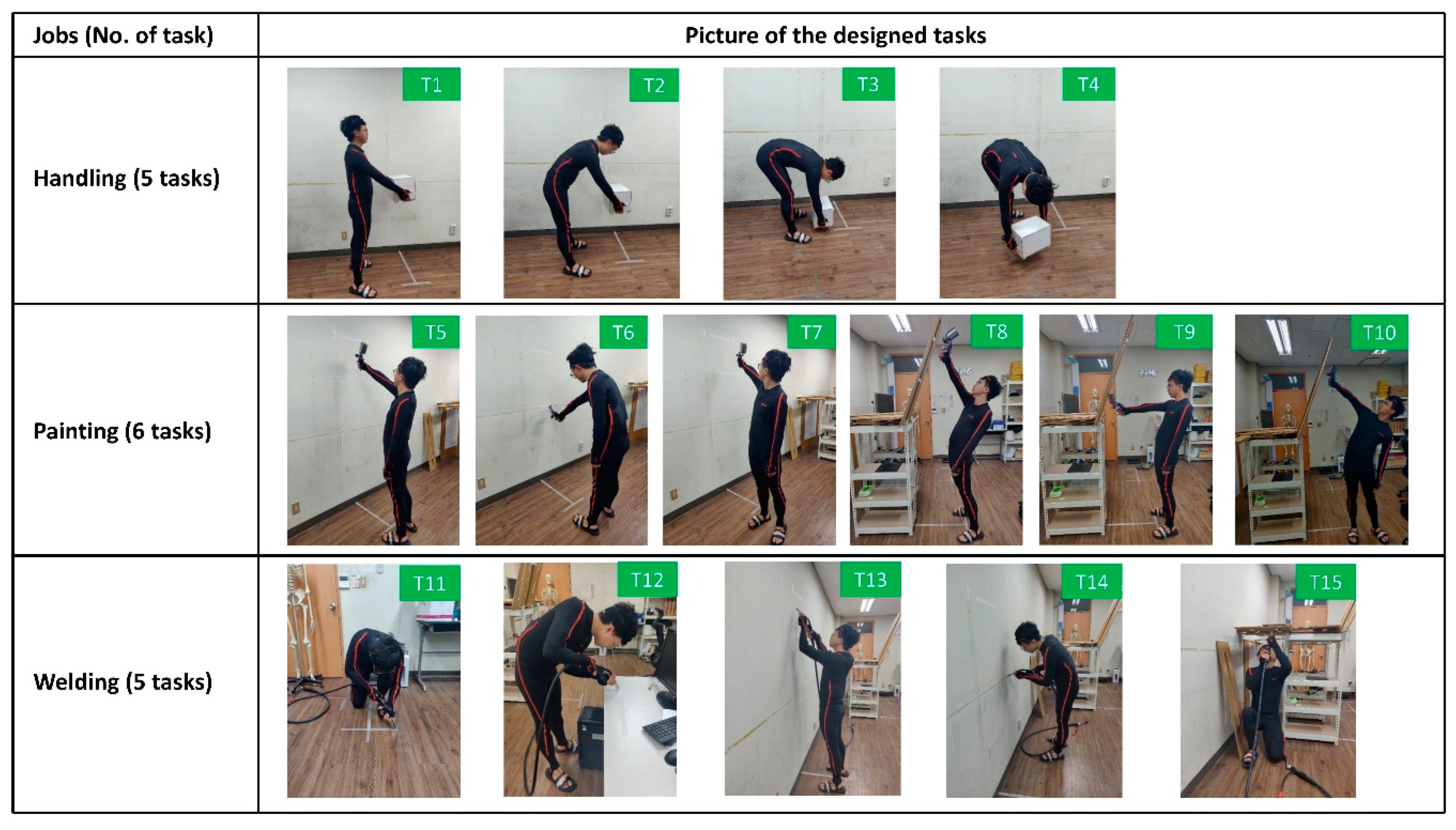 Ijerph 17 06050 g006 Ijerph 17 06050 g006