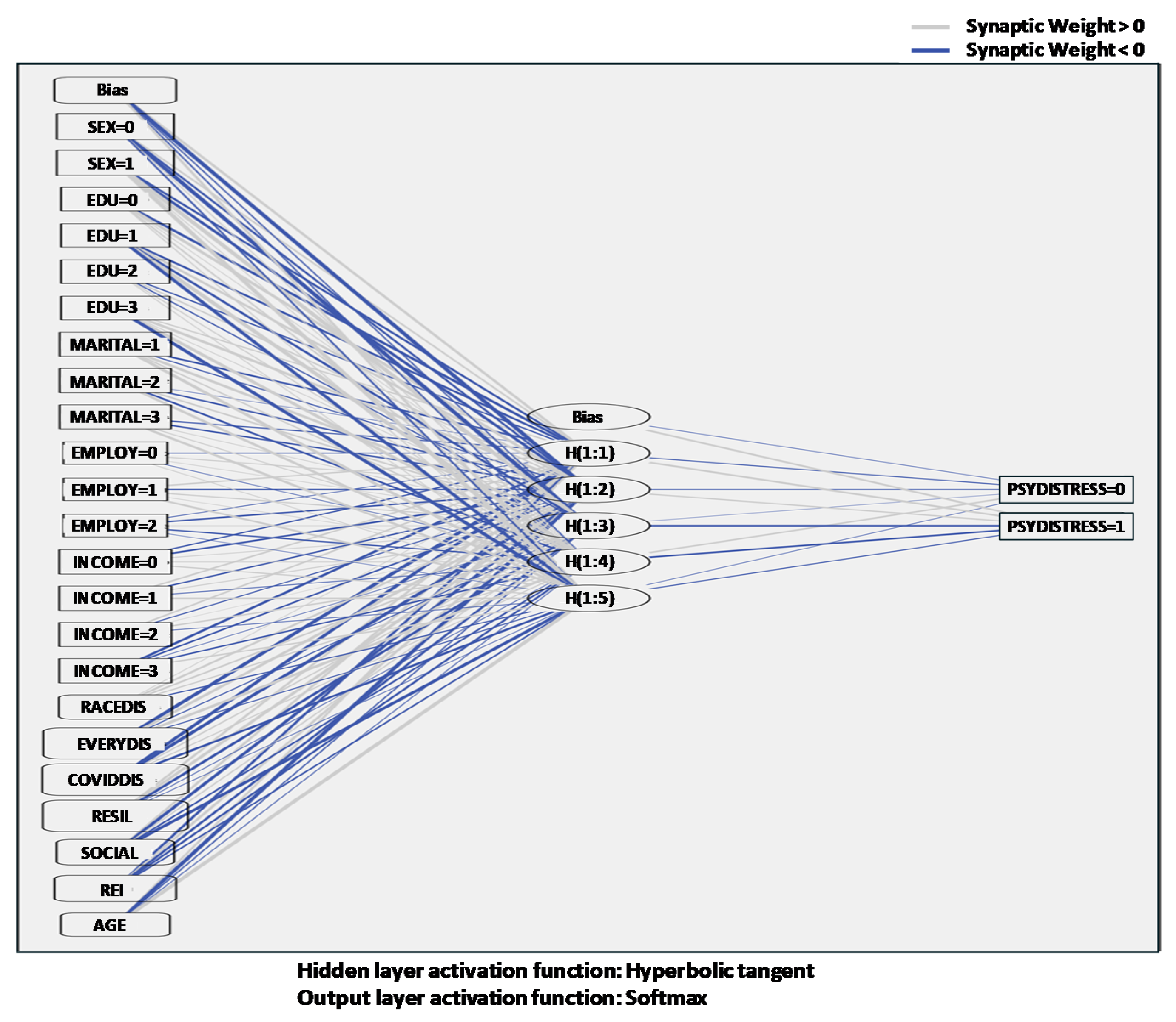Ijerph 17 06057 g001 Ijerph 17 06057 g001