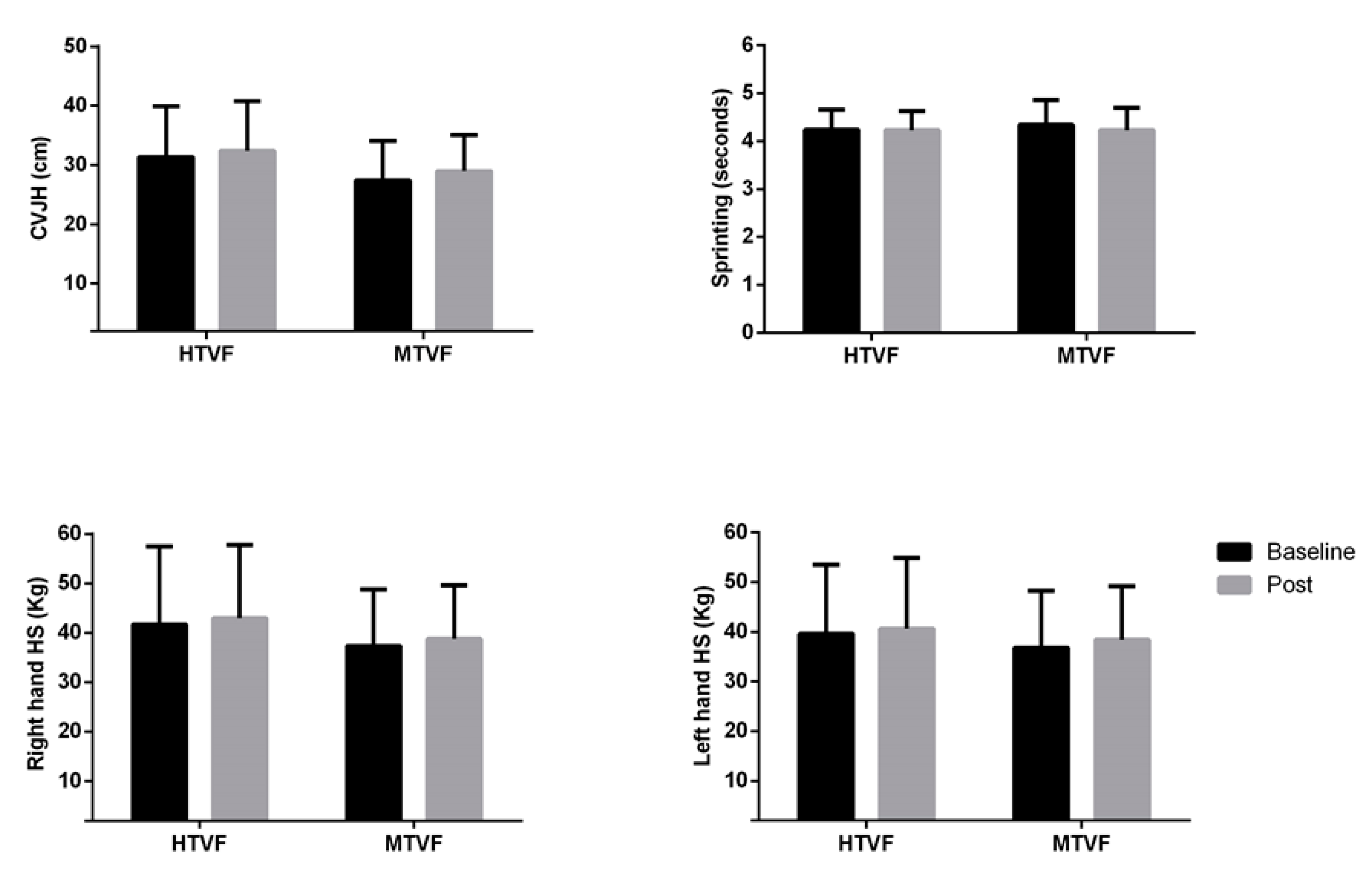 Ijerph 17 06058 g001 Ijerph 17 06058 g001