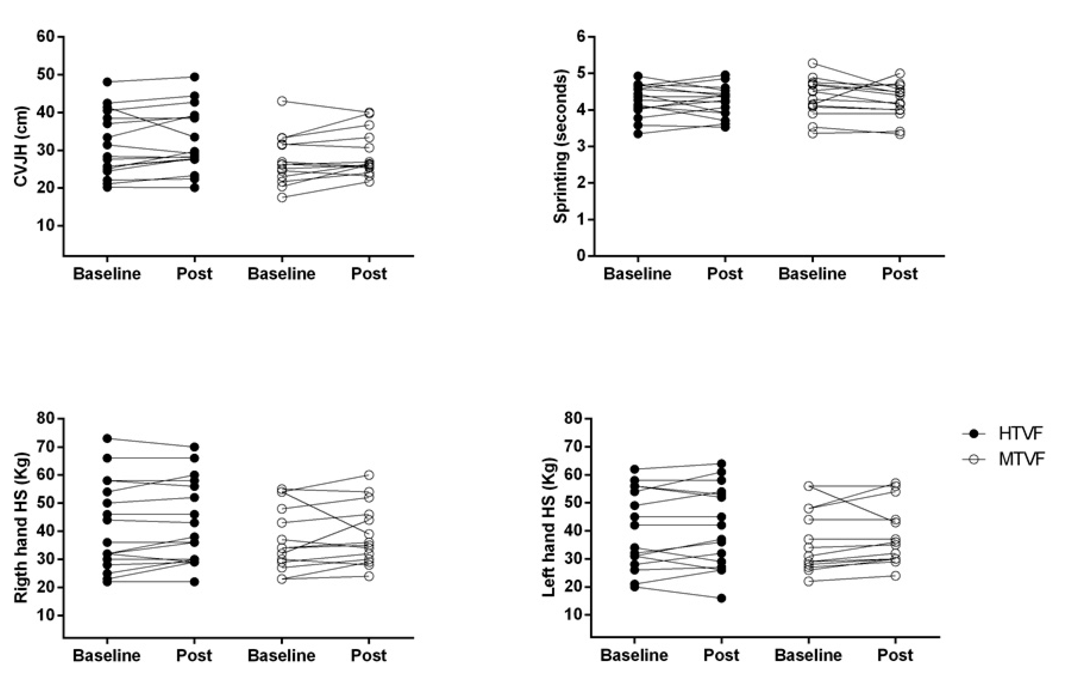 Ijerph 17 06058 g002 Ijerph 17 06058 g002