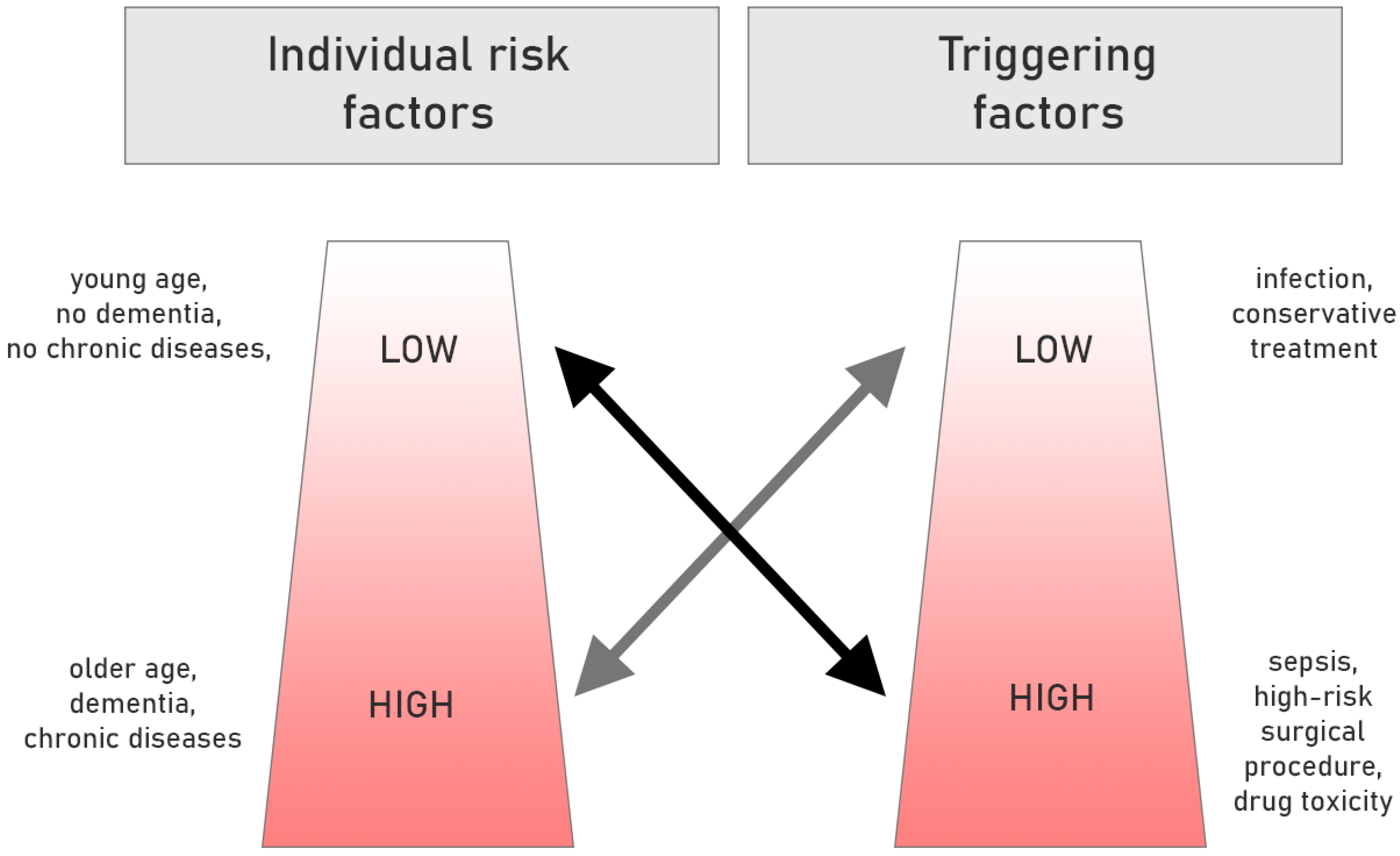 Ijerph 17 06069 g001 Ijerph 17 06069 g001
