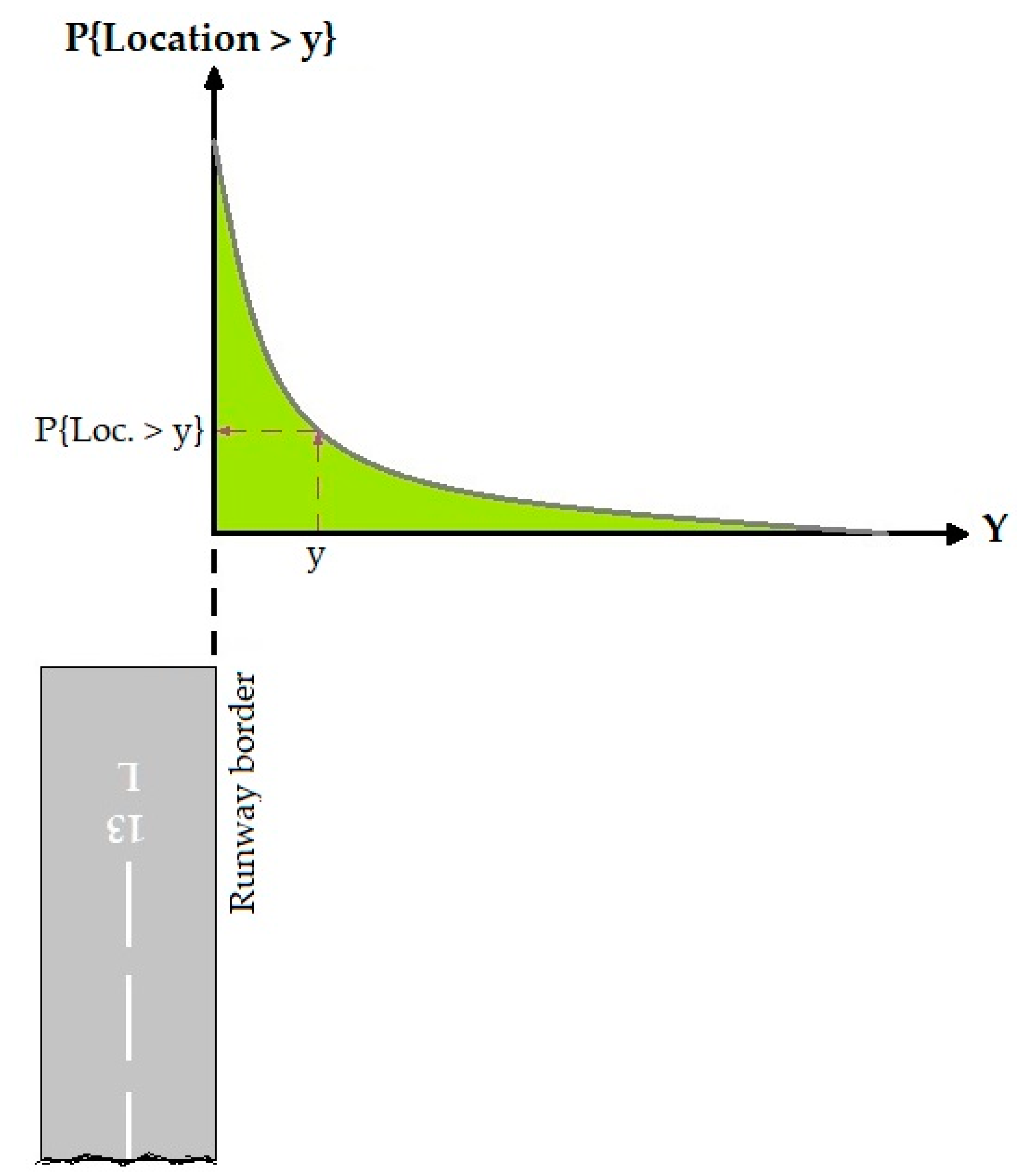 Ijerph 17 06085 g008