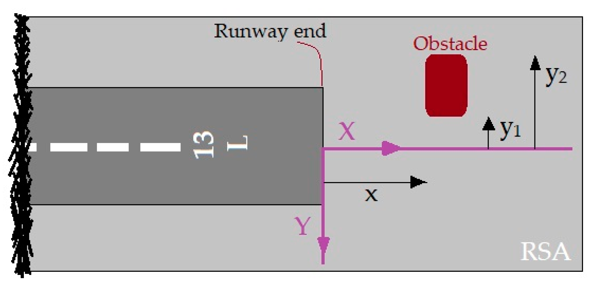 Ijerph 17 06085 g010