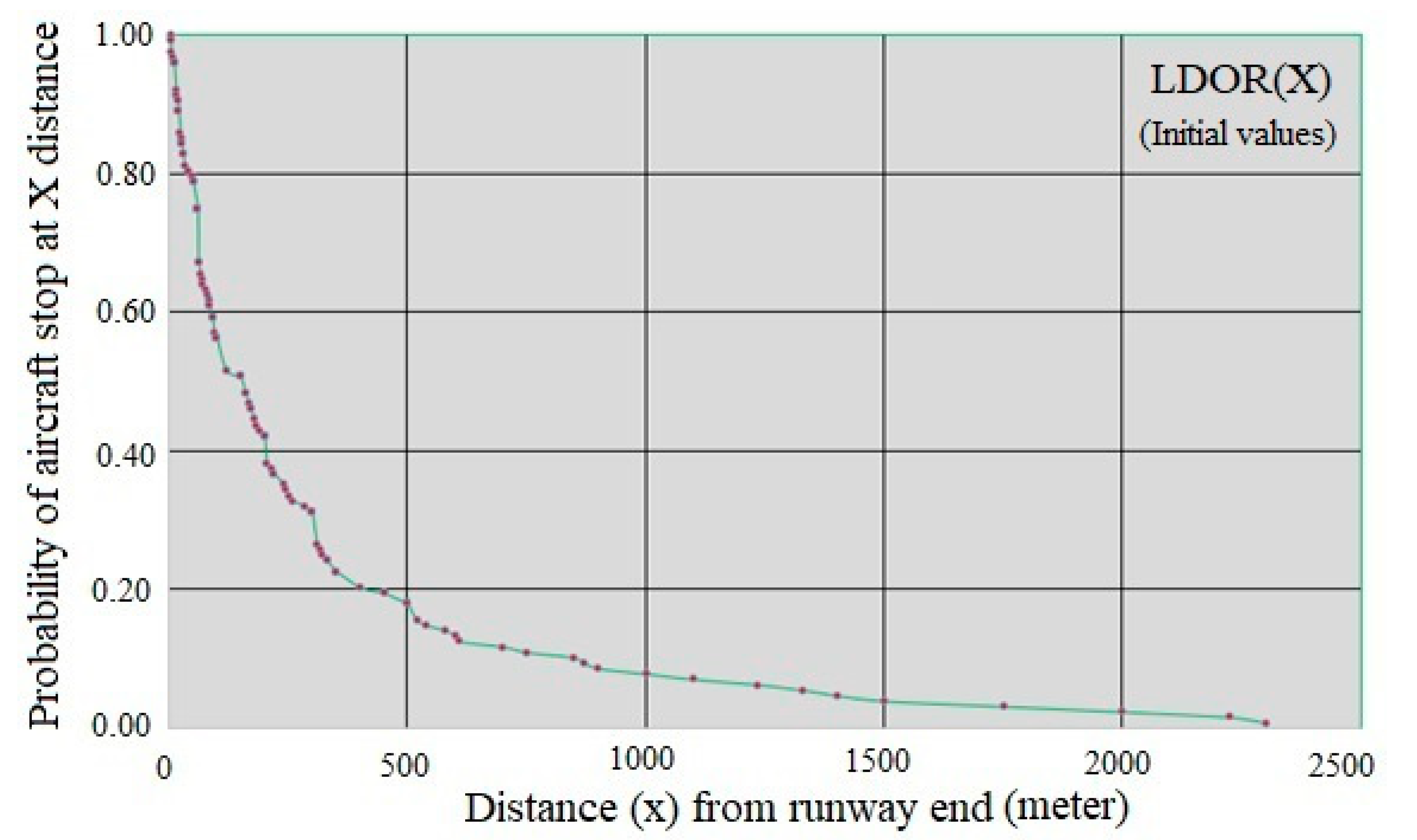 Ijerph 17 06085 g018
