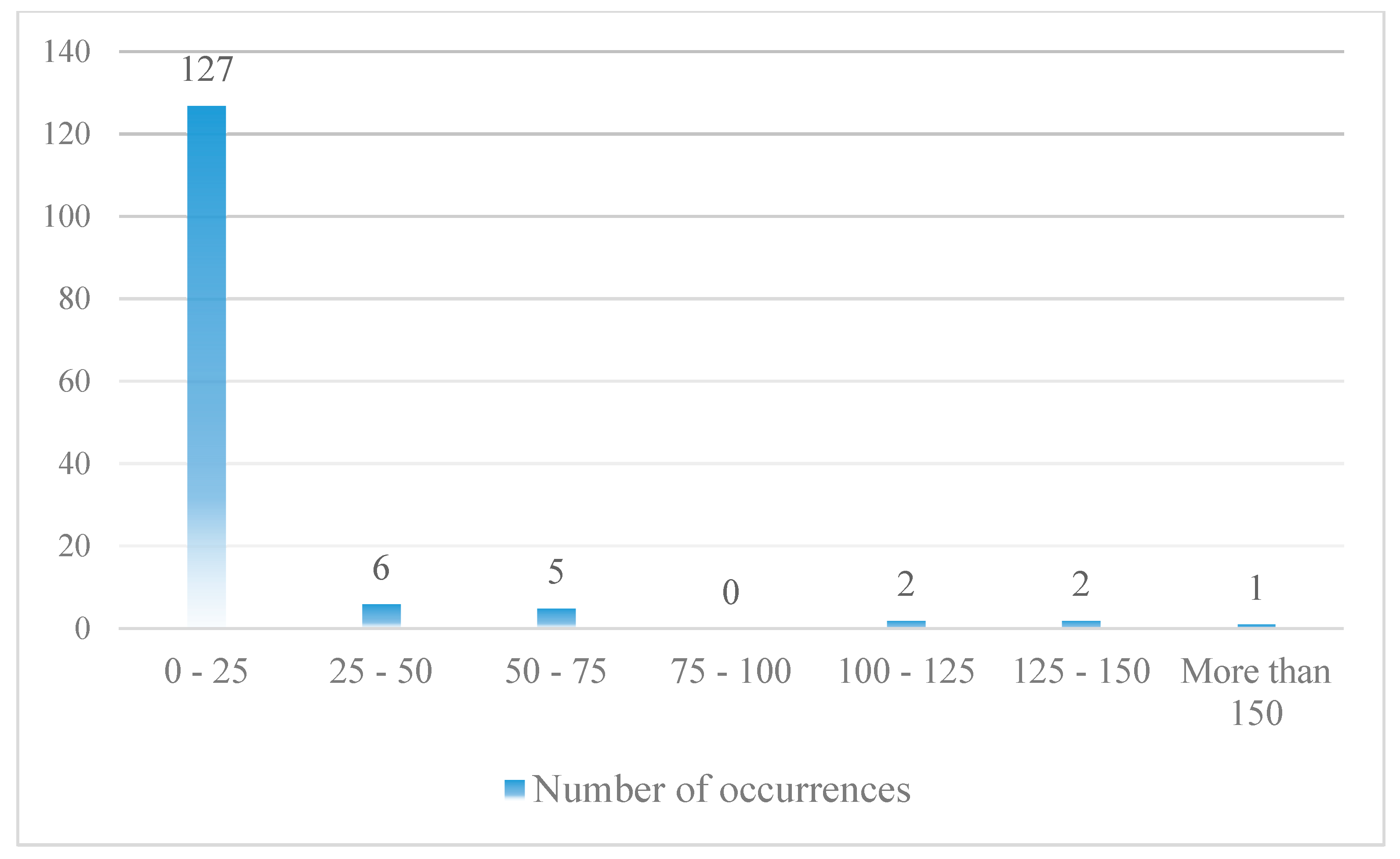 Ijerph 17 06085 g021