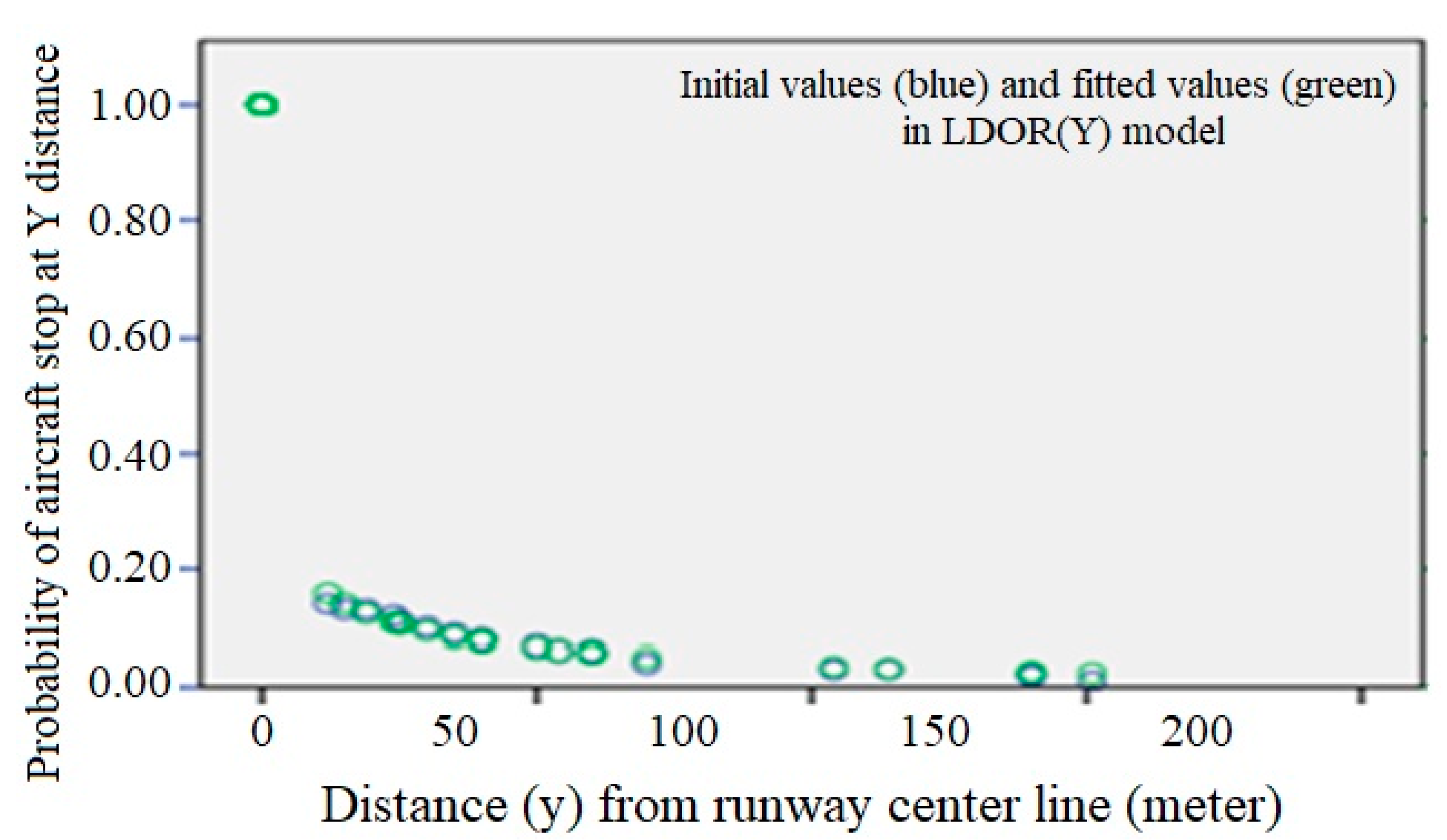 Ijerph 17 06085 g023