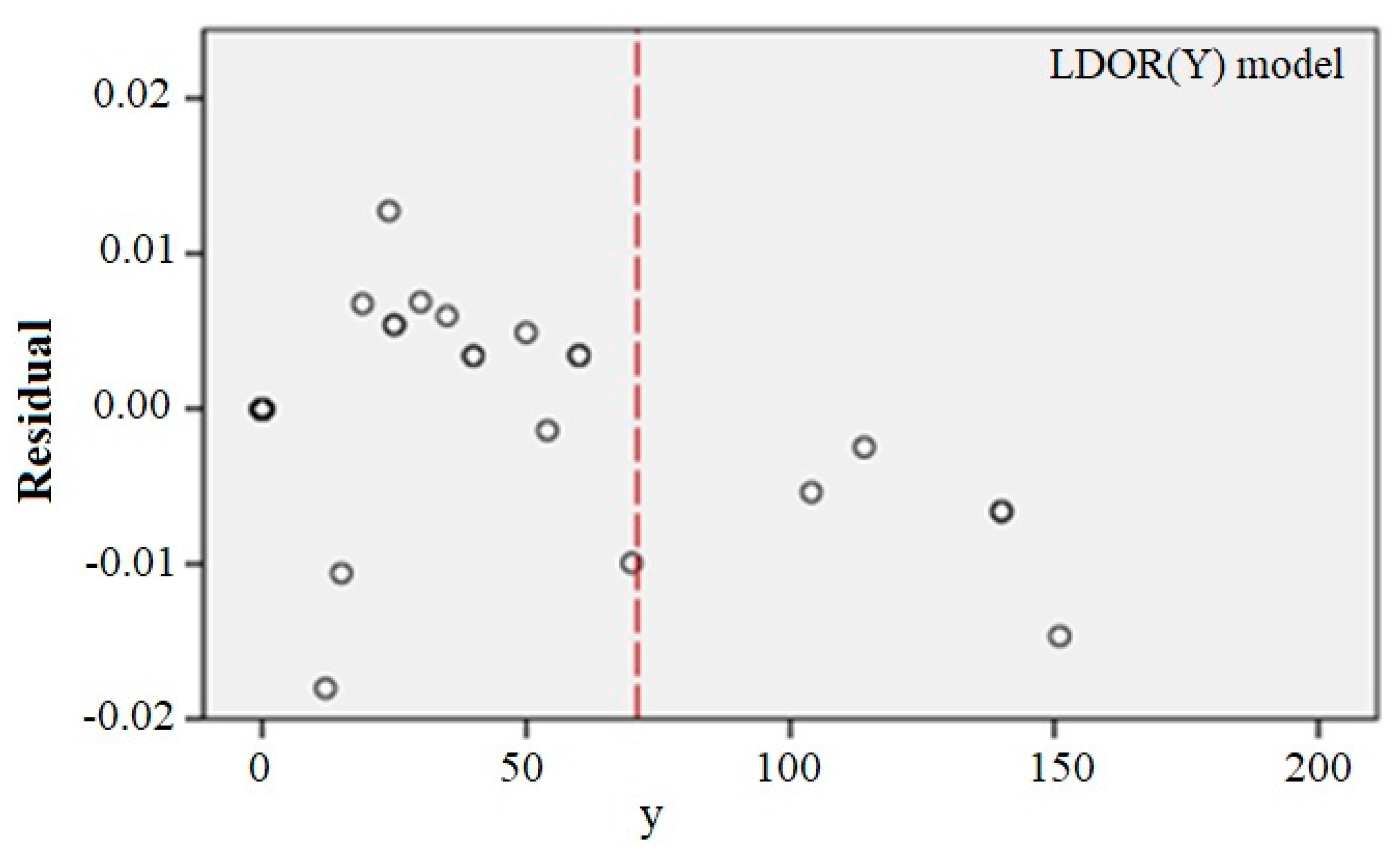 Ijerph 17 06085 g024