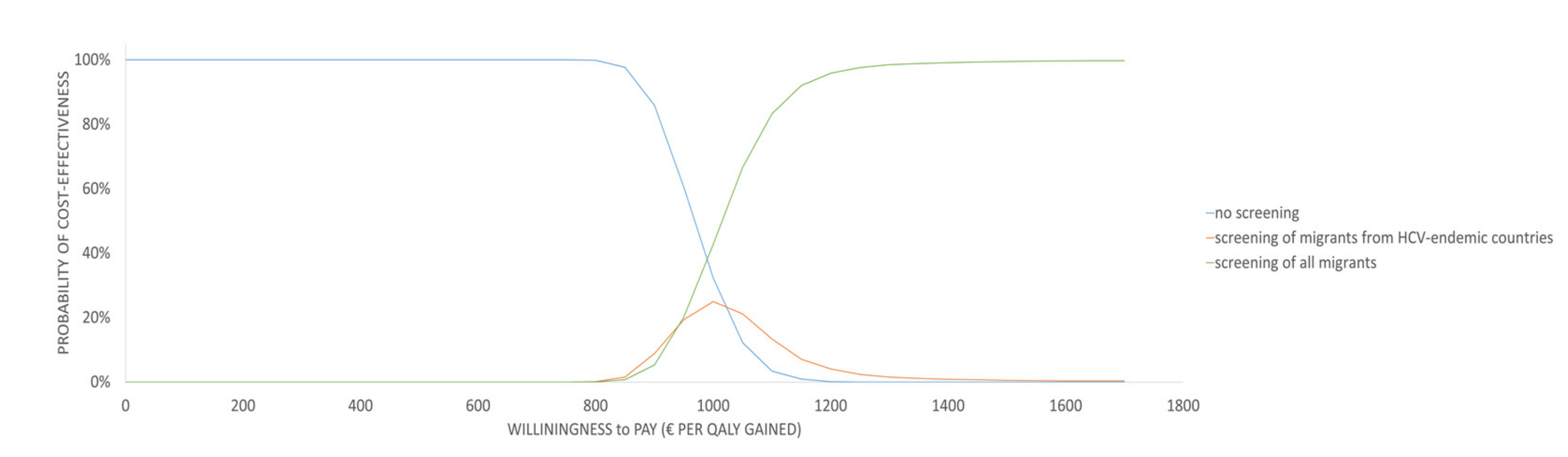 Ijerph 17 06091 g005 Ijerph 17 06091 g005