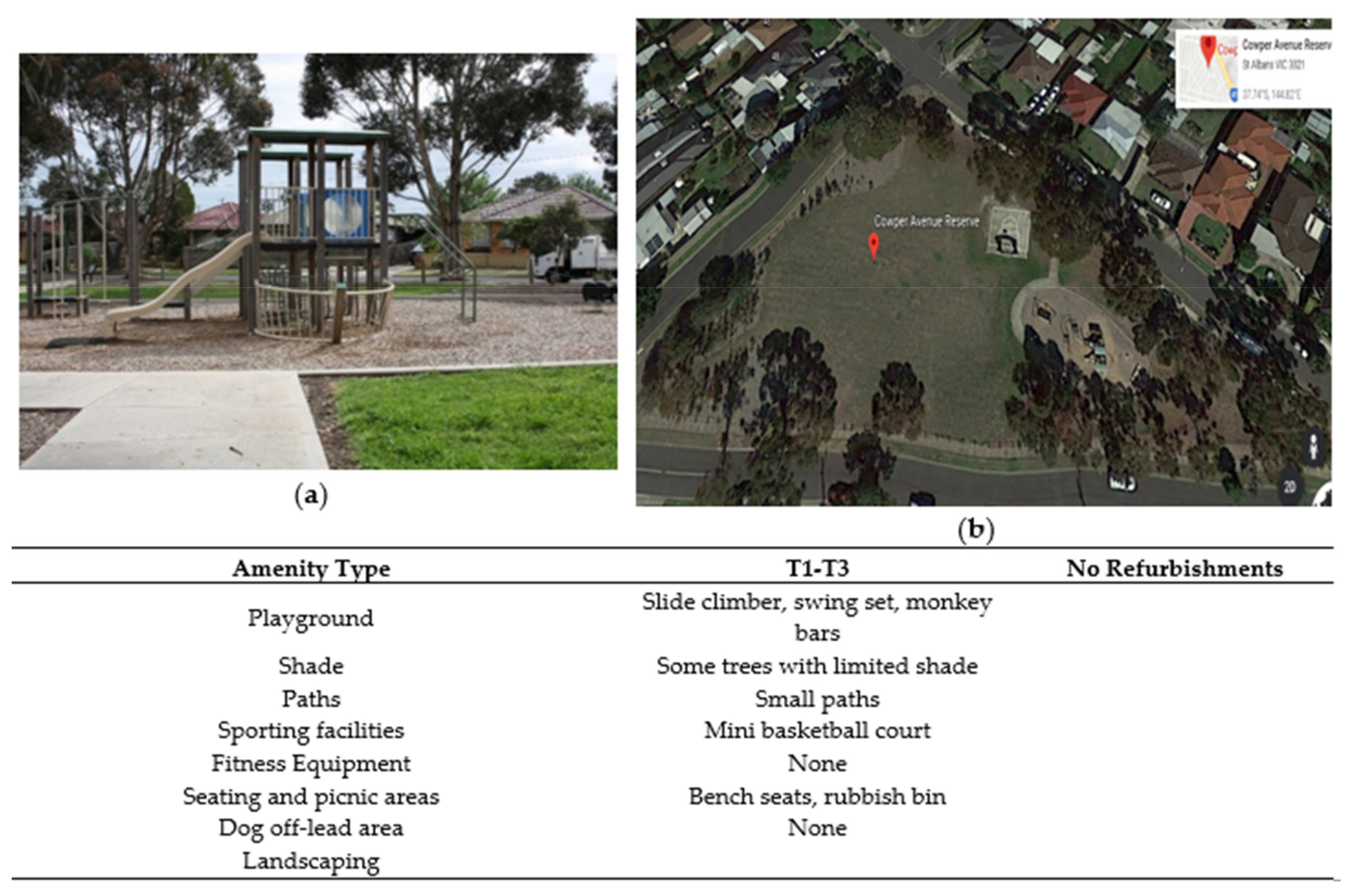 Ijerph 17 06102 g005 Ijerph 17 06102 g005