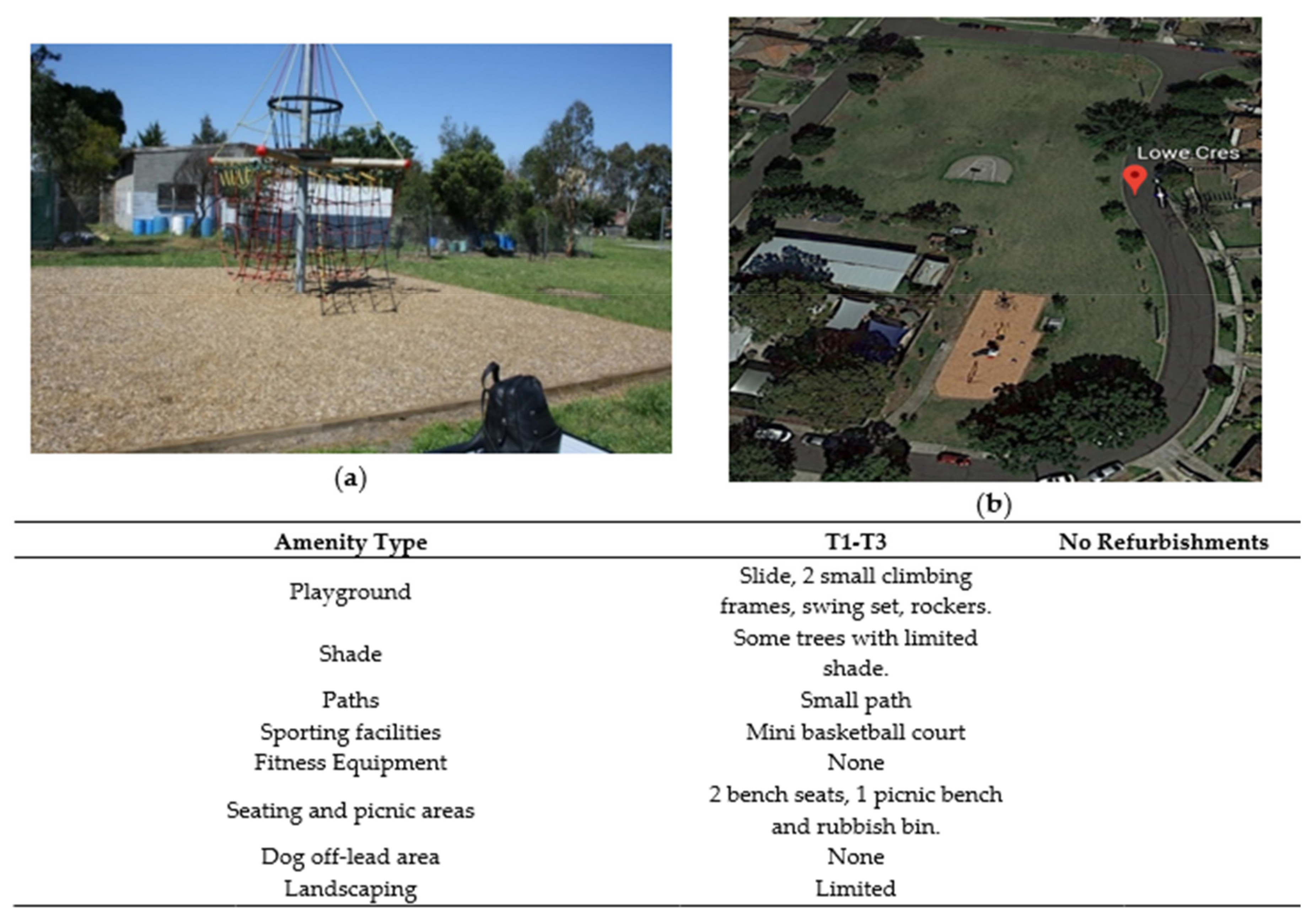 Ijerph 17 06102 g006 Ijerph 17 06102 g006