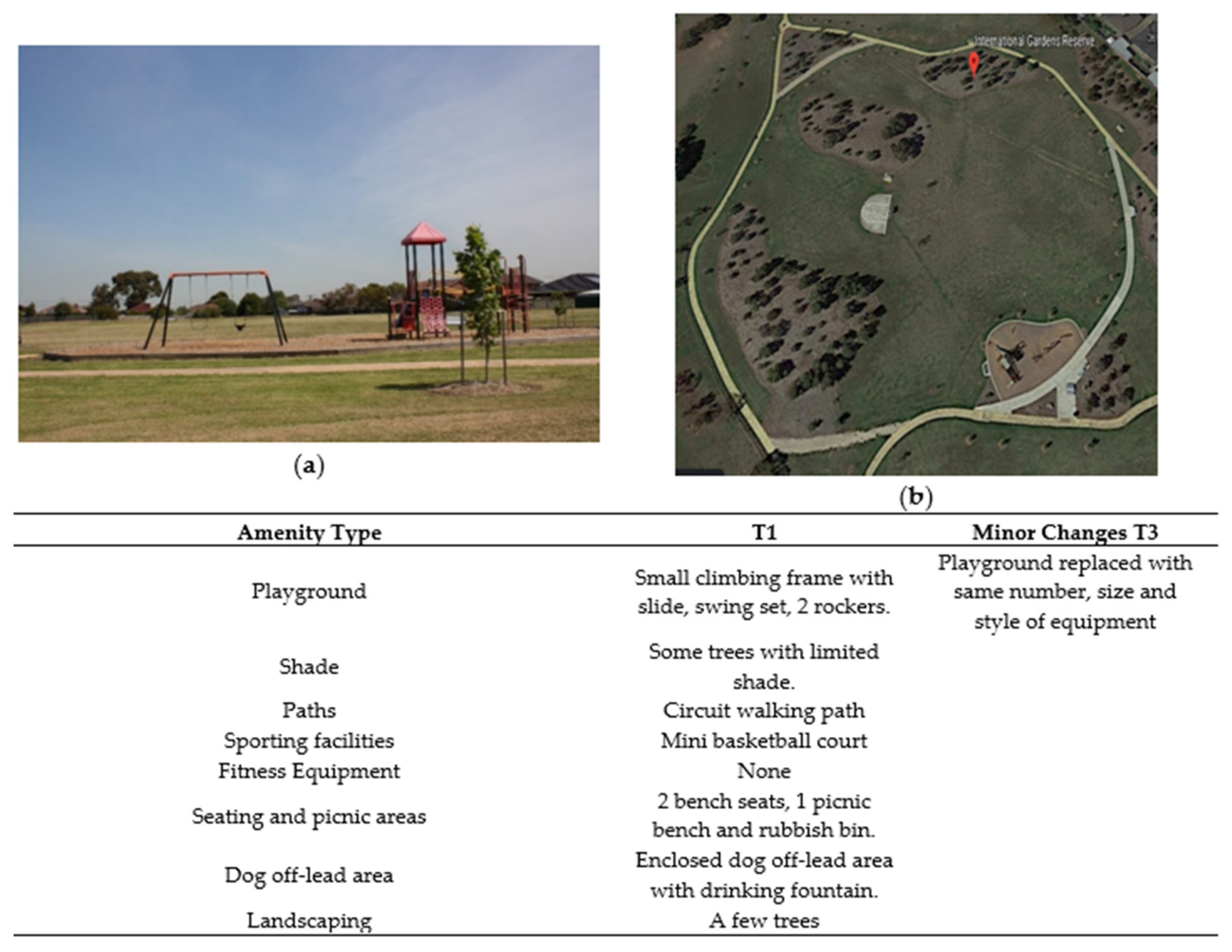 Ijerph 17 06102 g007 Ijerph 17 06102 g007