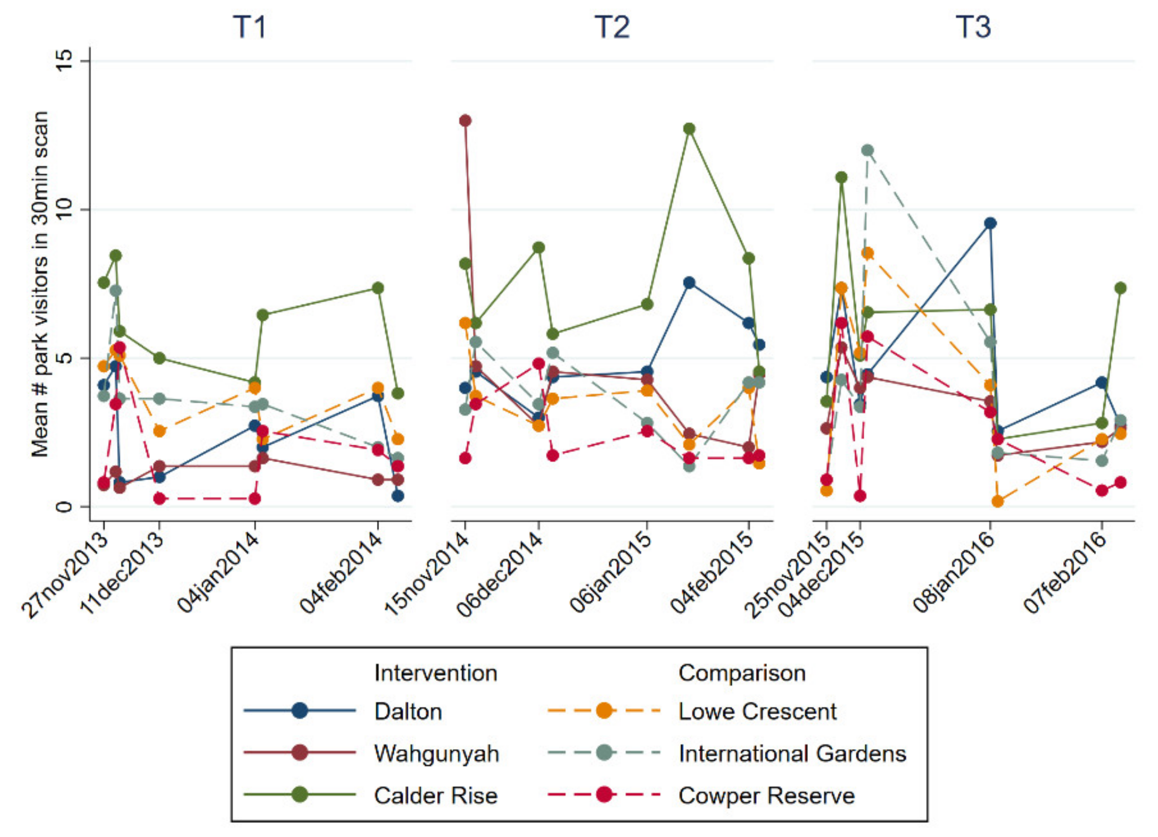 Ijerph 17 06102 g0a1 Ijerph 17 06102 g0a1