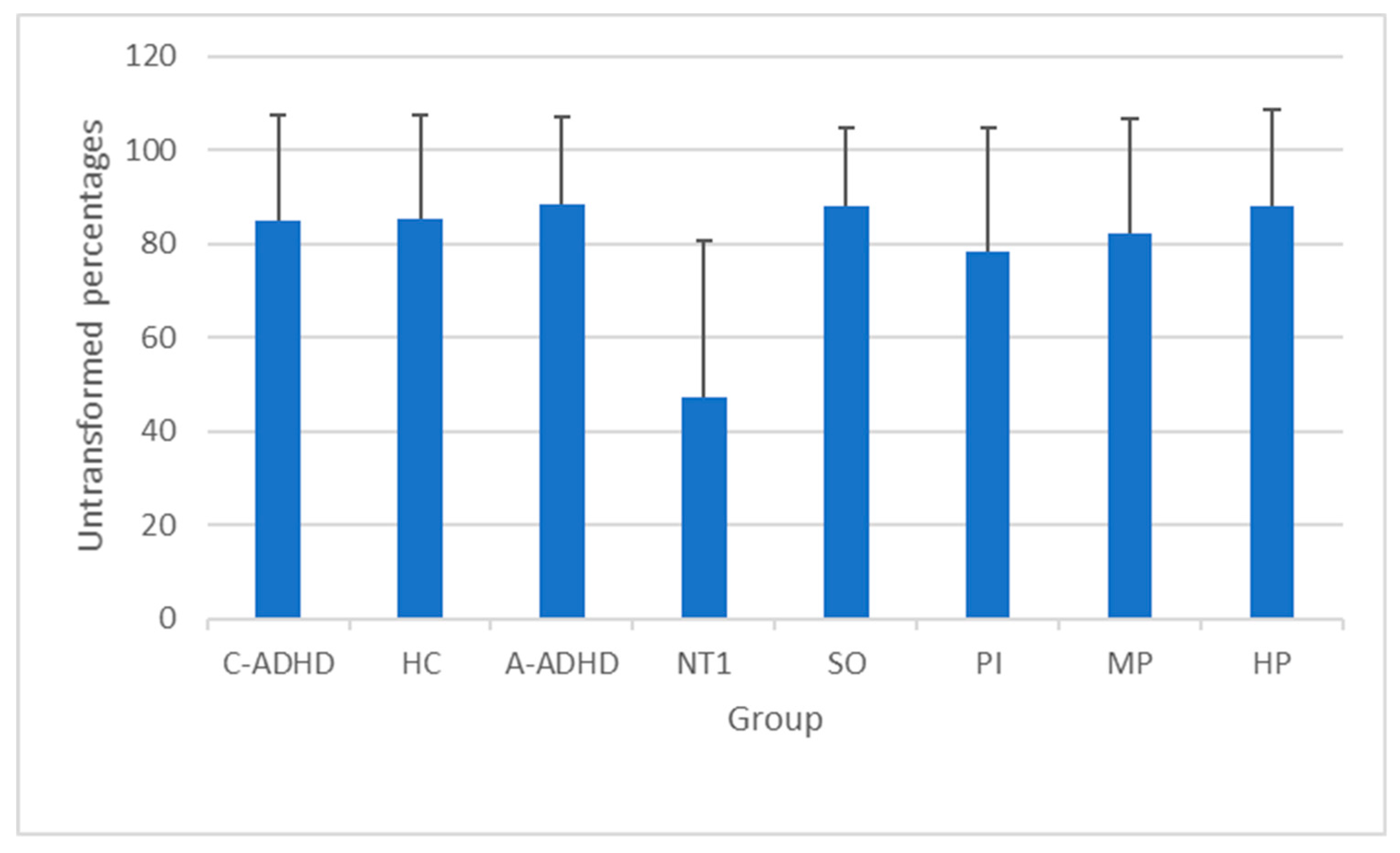 Ijerph 17 06113 g001 Ijerph 17 06113 g001