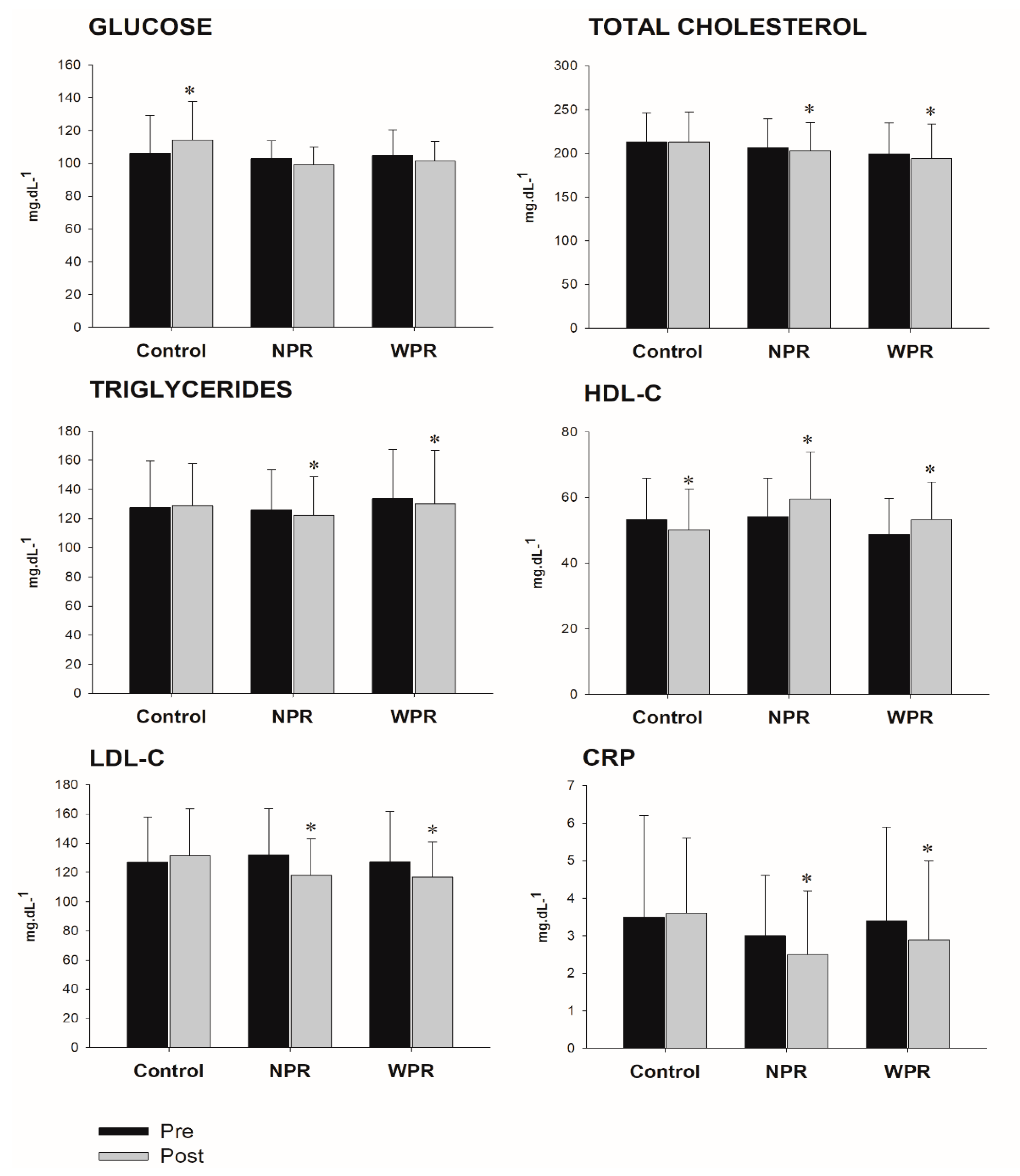Ijerph 17 06115 g001 Ijerph 17 06115 g001