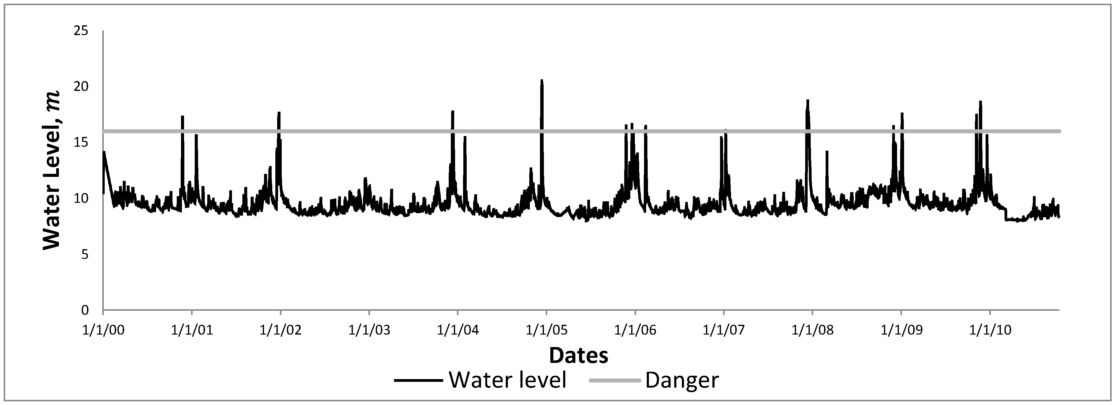 Ijerph 17 06131 g001 Ijerph 17 06131 g001