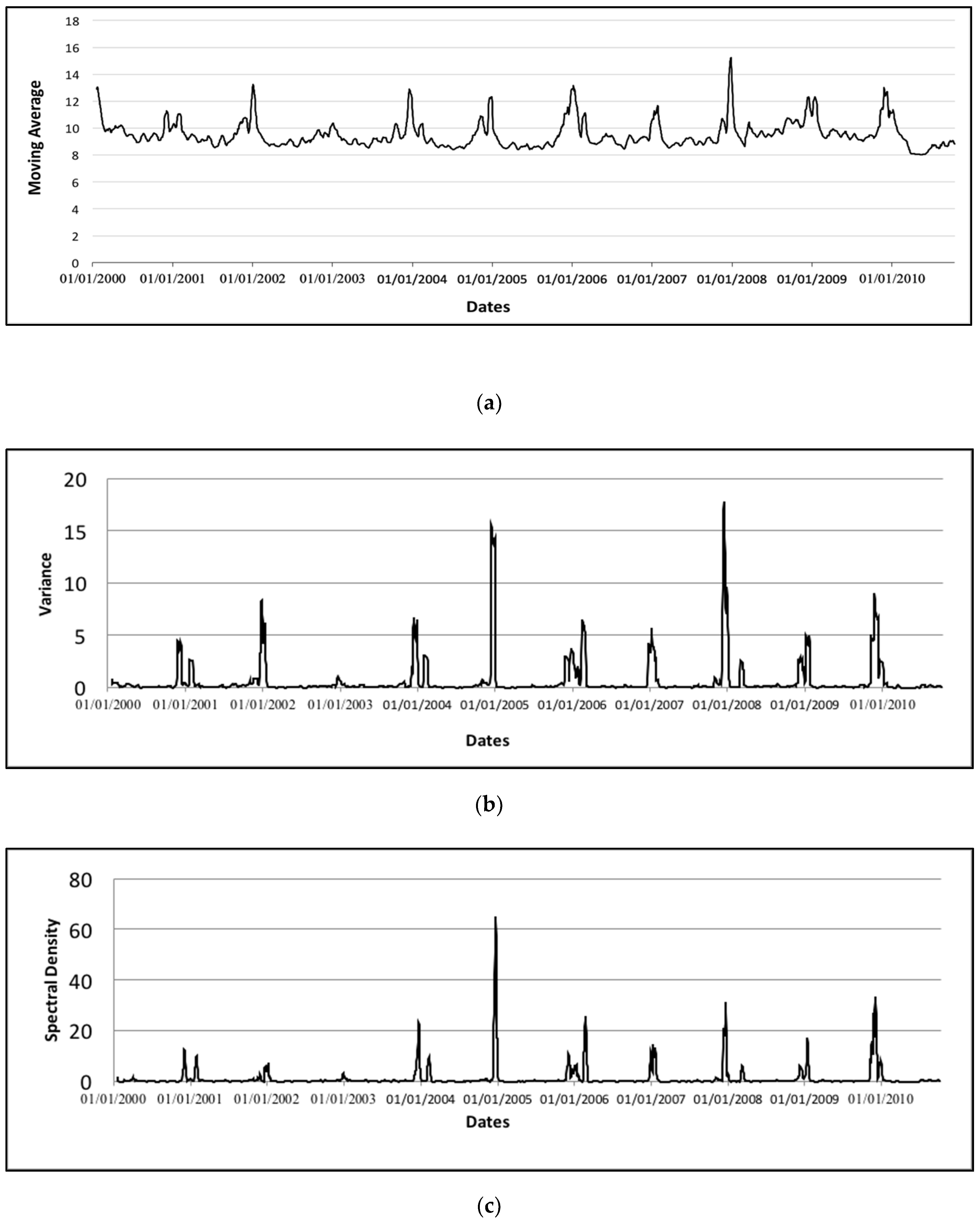 Ijerph 17 06131 g002 Ijerph 17 06131 g002