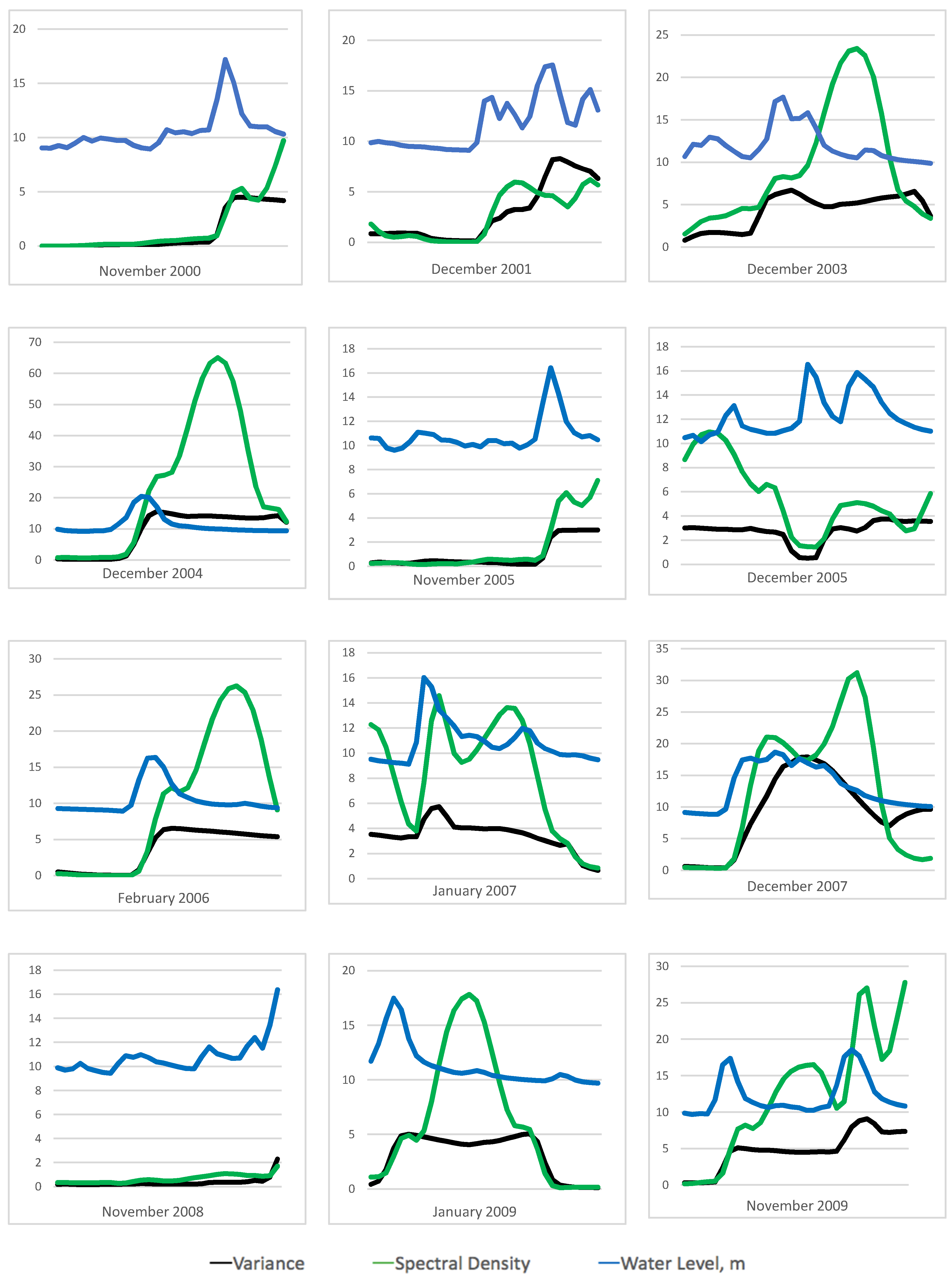Ijerph 17 06131 g003 Ijerph 17 06131 g003