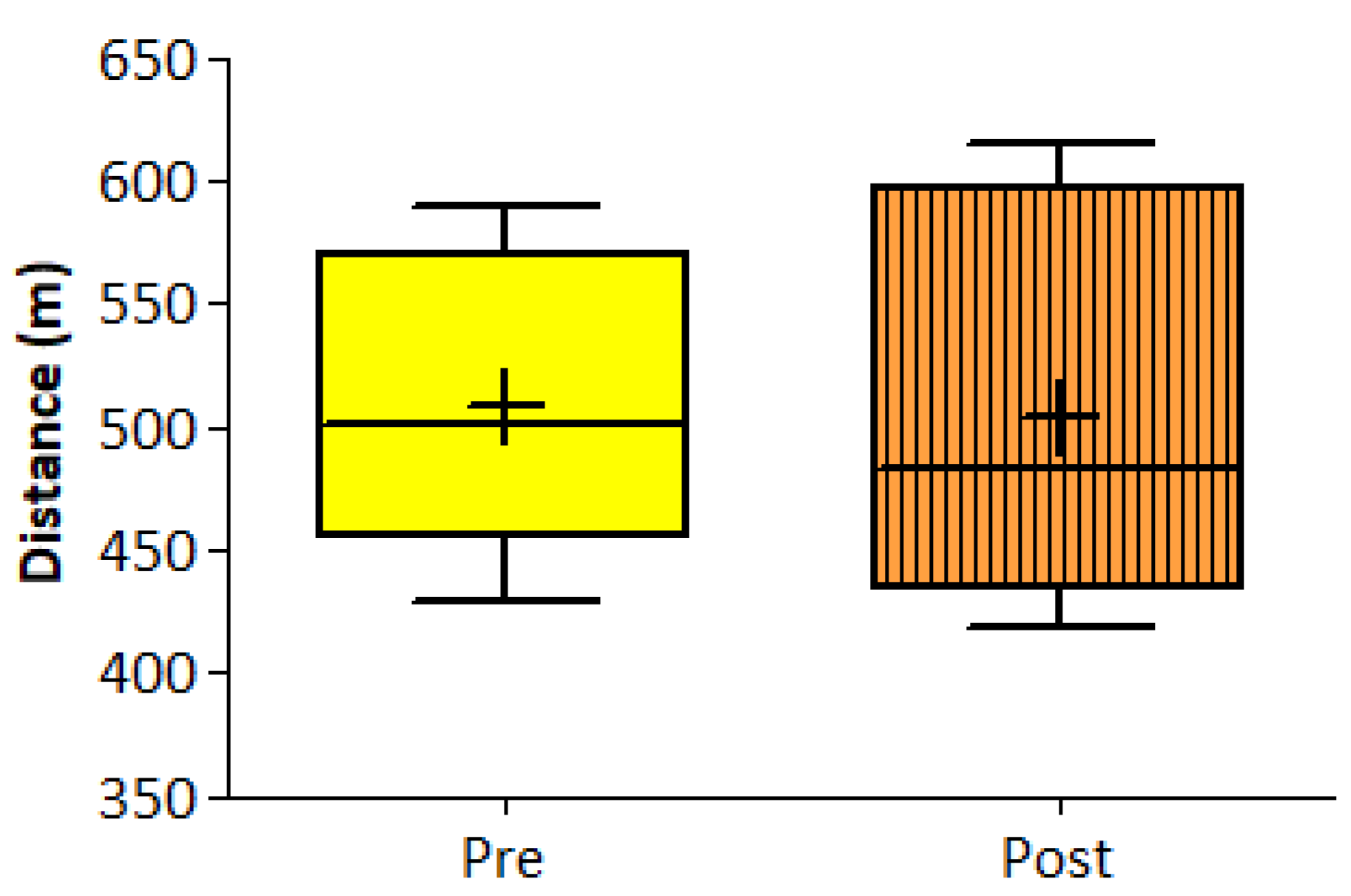 Ijerph 17 06142 g006 Ijerph 17 06142 g006