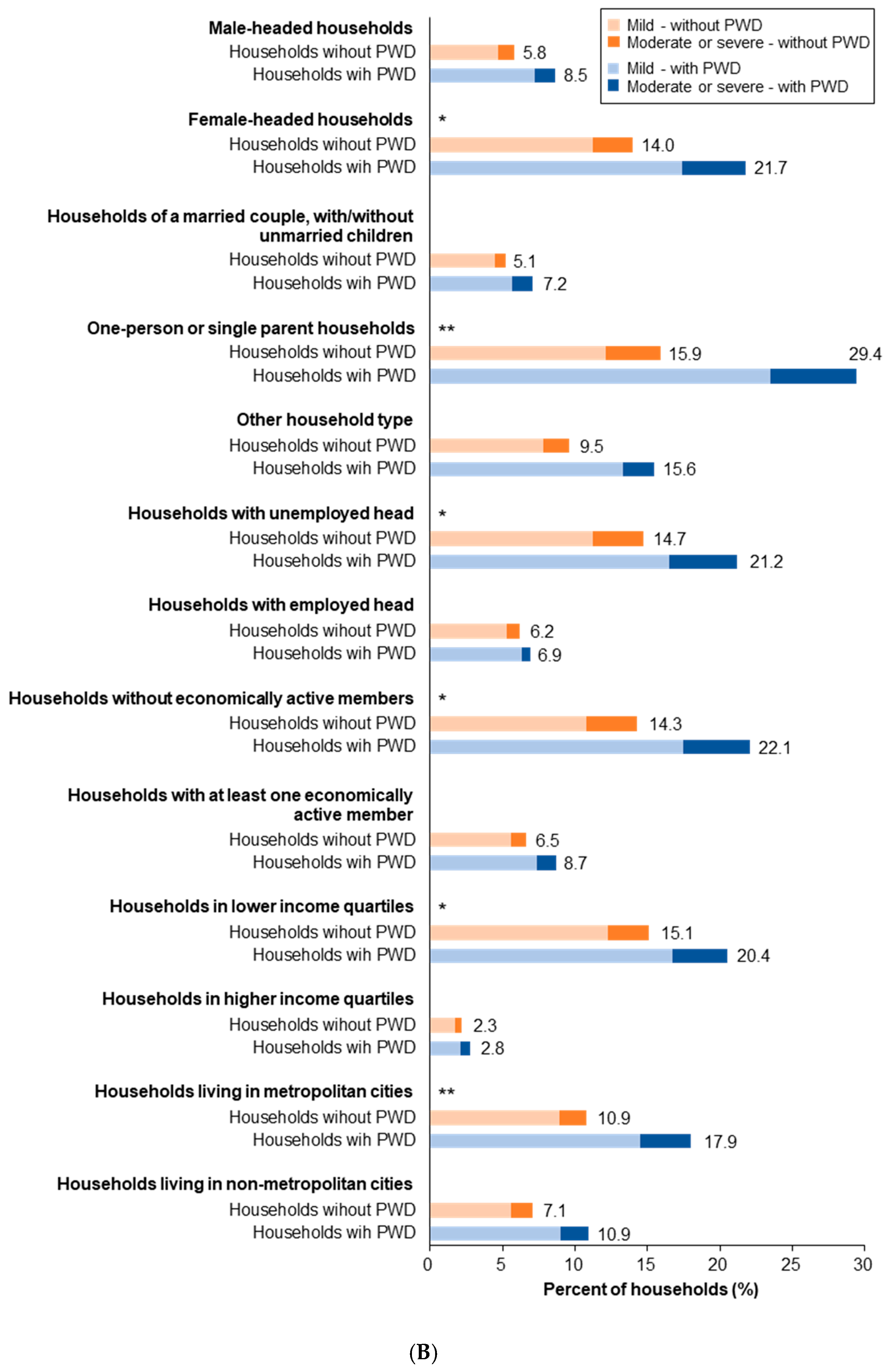 Ijerph 17 06149 g001b Ijerph 17 06149 g001b