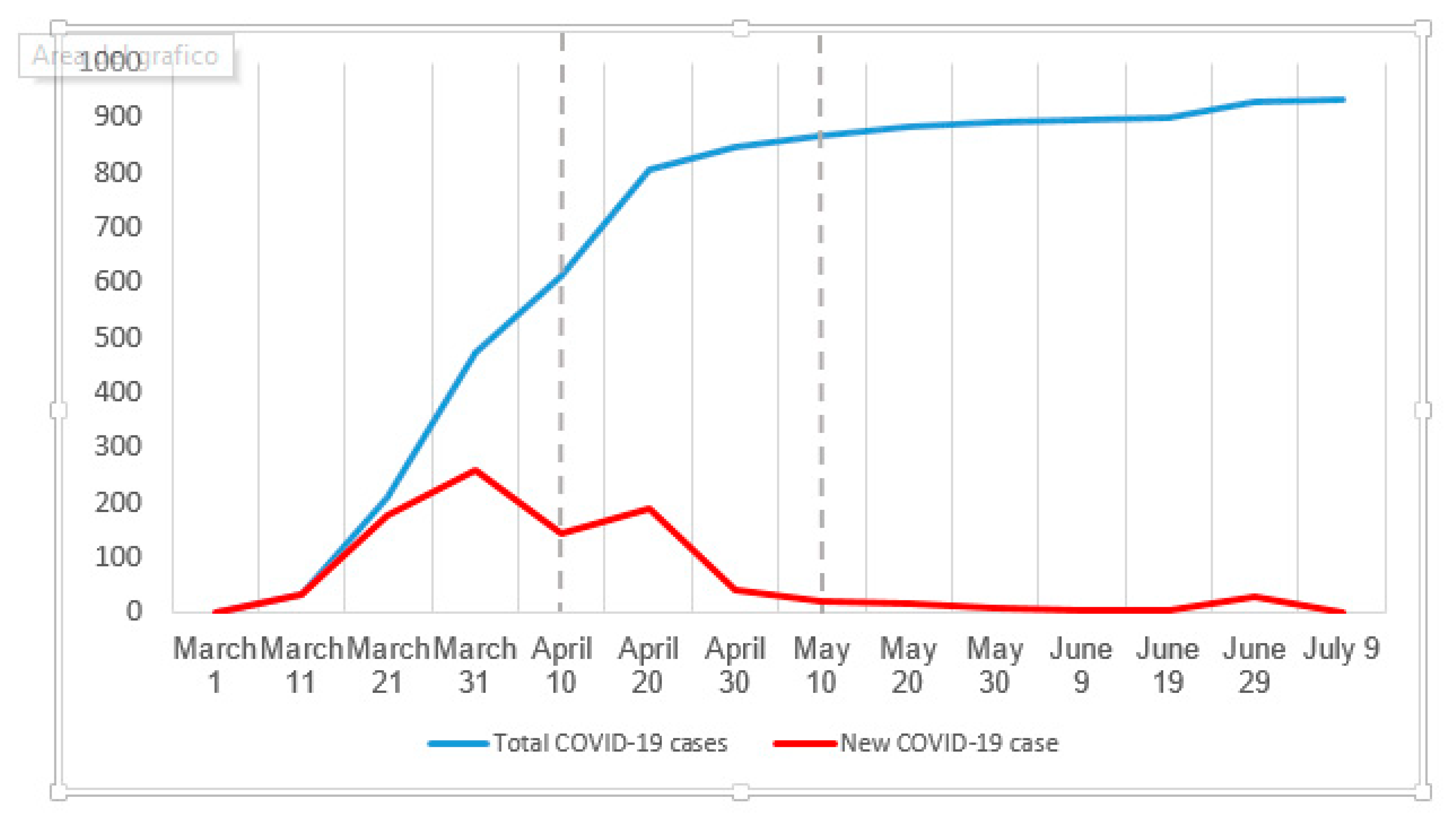 Ijerph 17 06180 g002 Ijerph 17 06180 g002