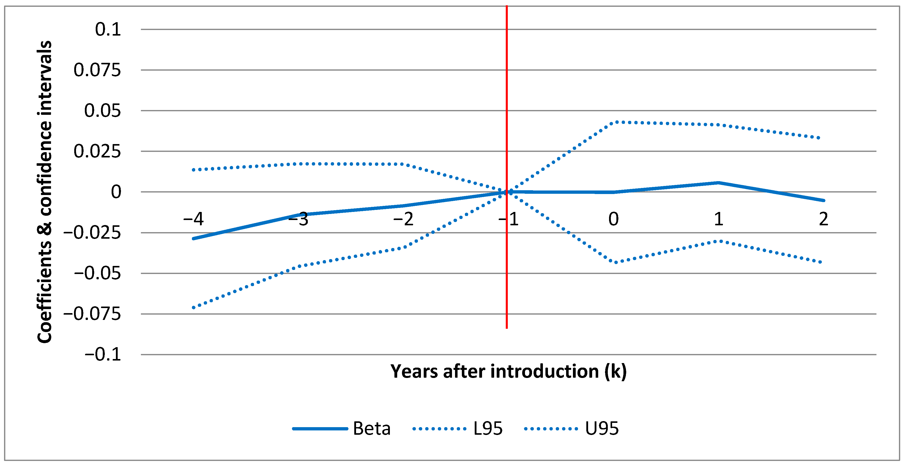 Ijerph 17 06185 g001