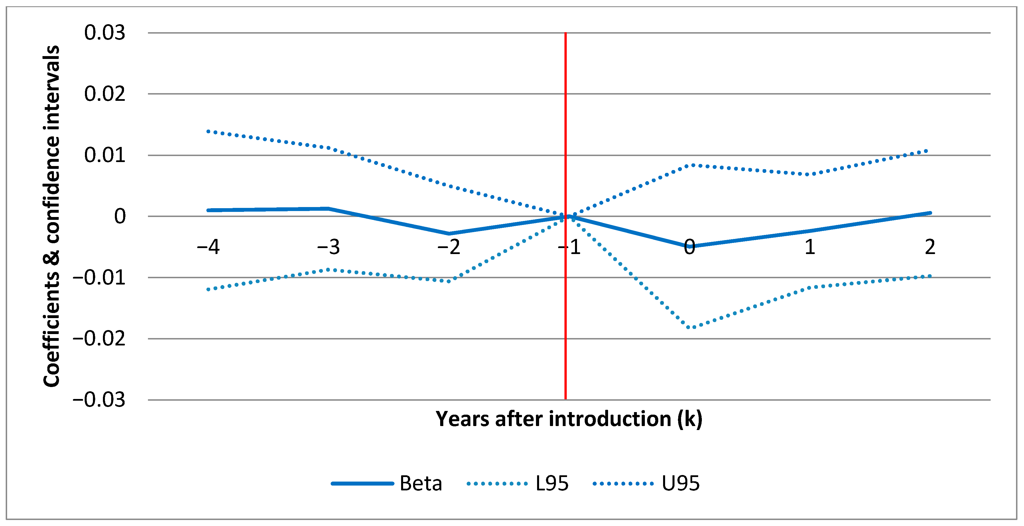 Ijerph 17 06185 g002