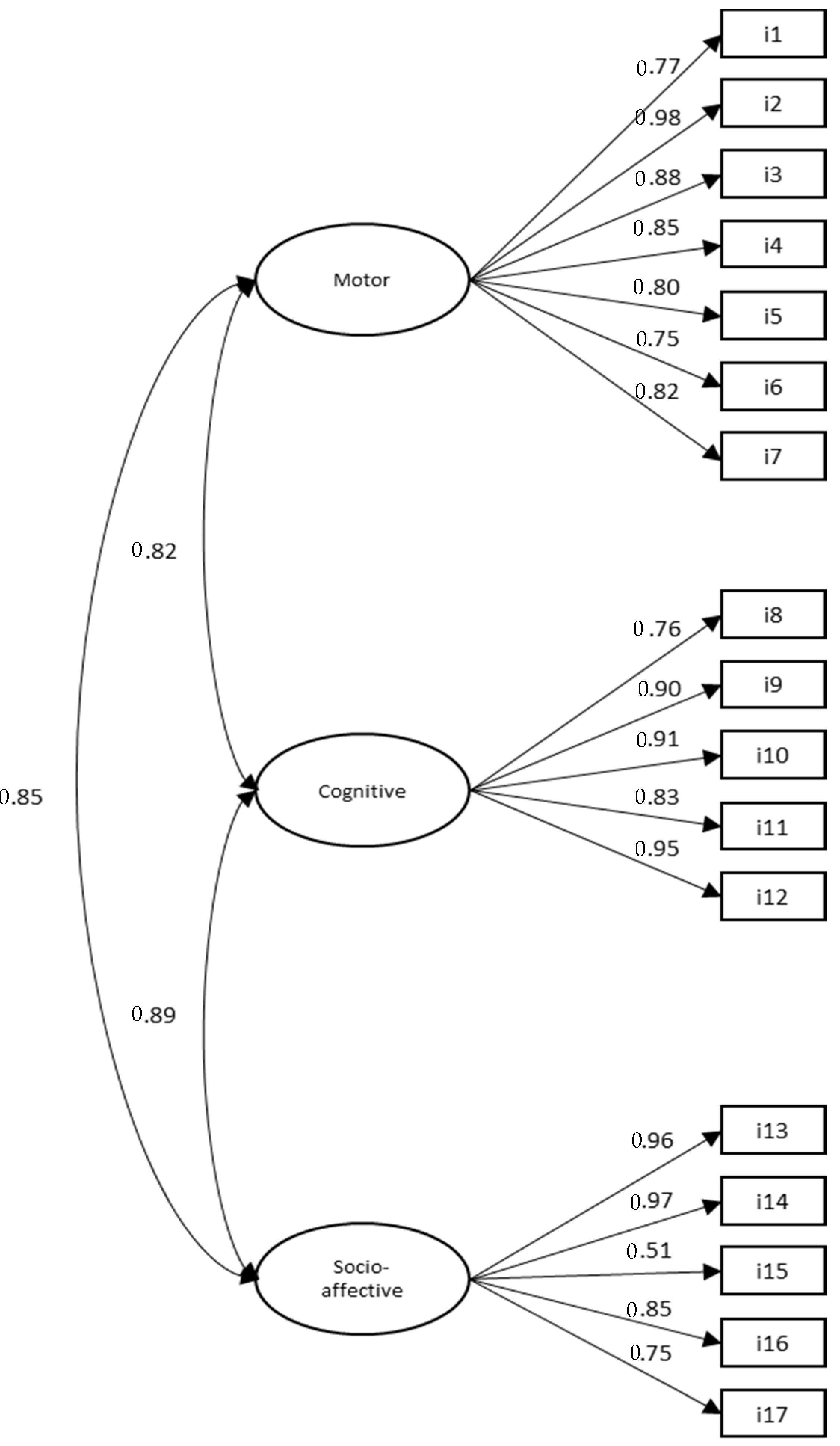 Ijerph 17 06188 g002