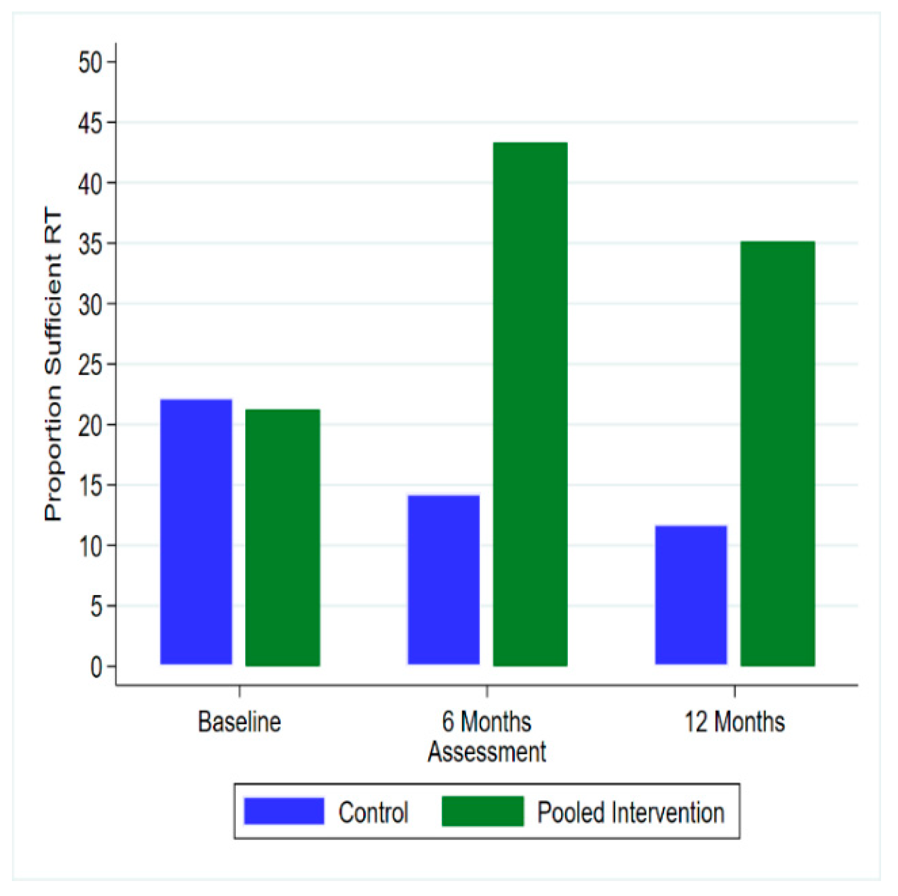 Ijerph 17 06200 g003
