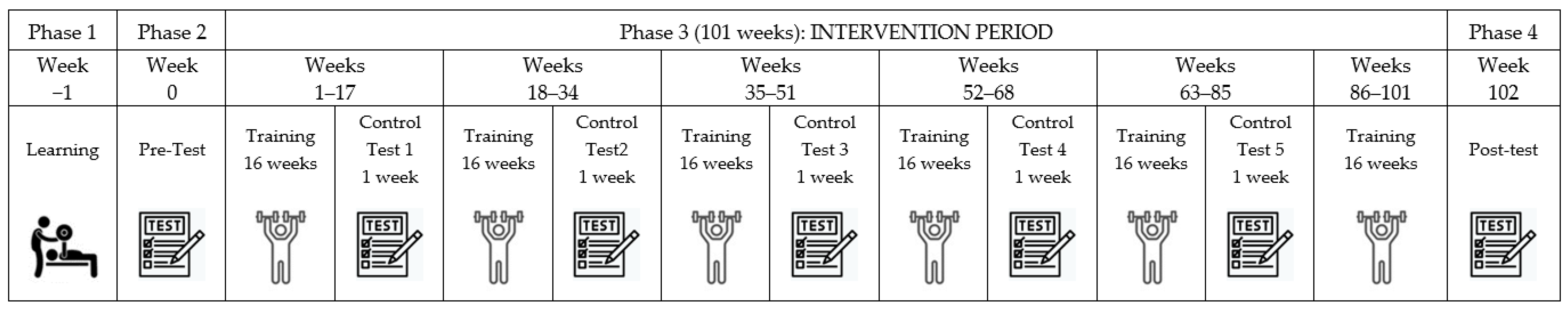 Ijerph 17 06203 g003