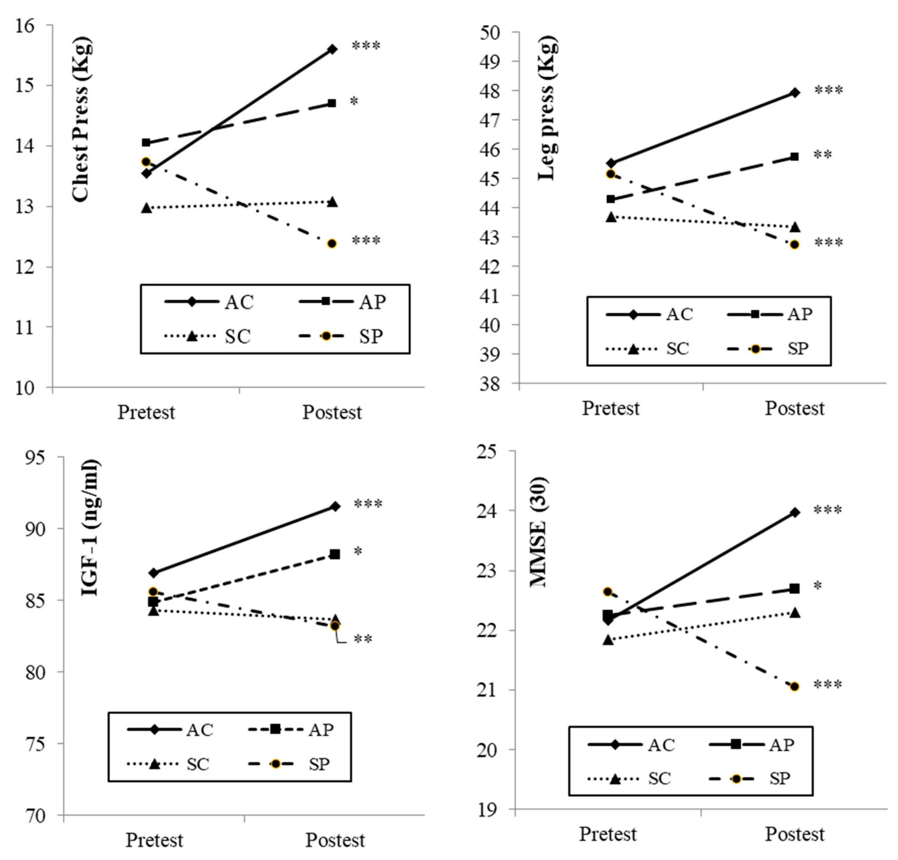 Ijerph 17 06203 g004