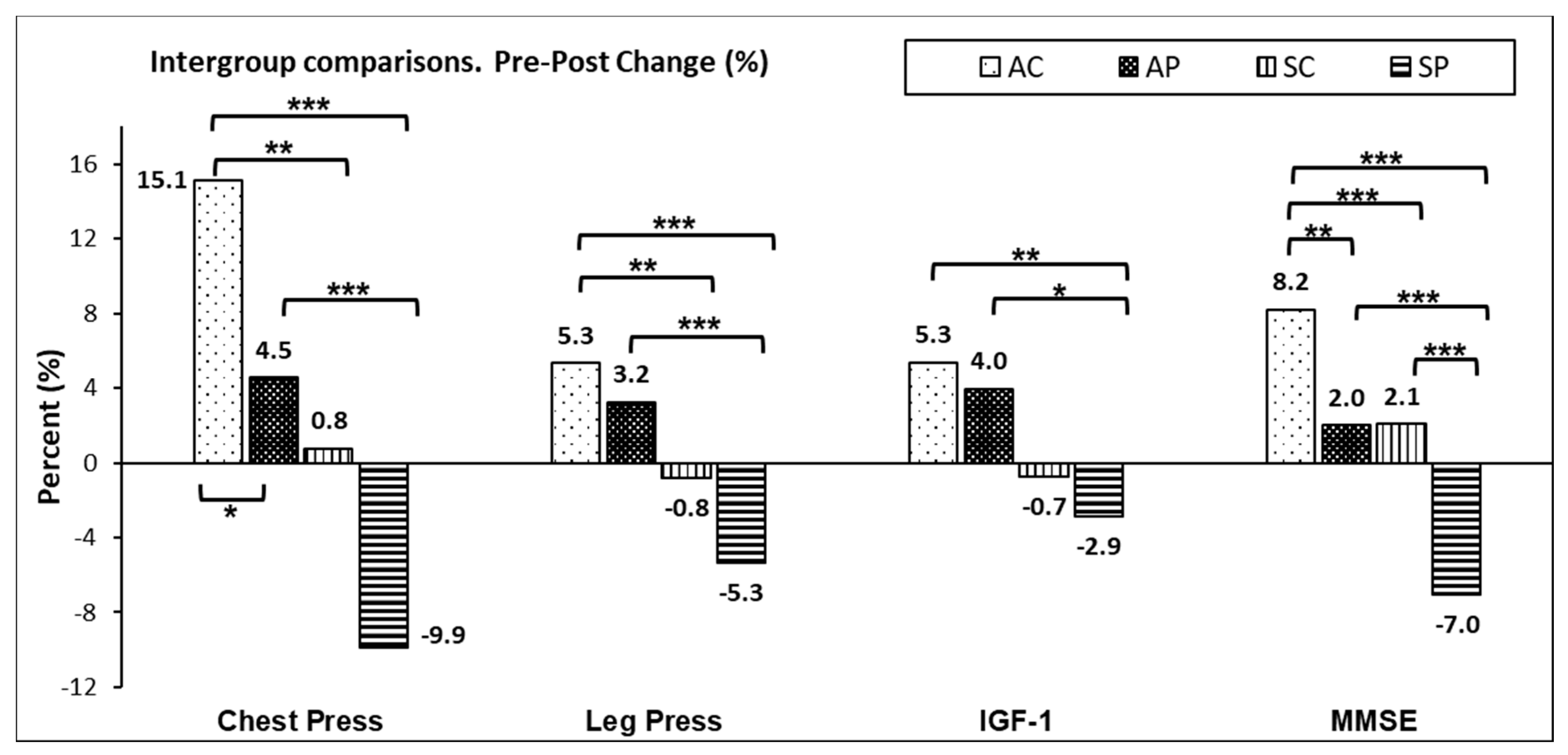 Ijerph 17 06203 g005
