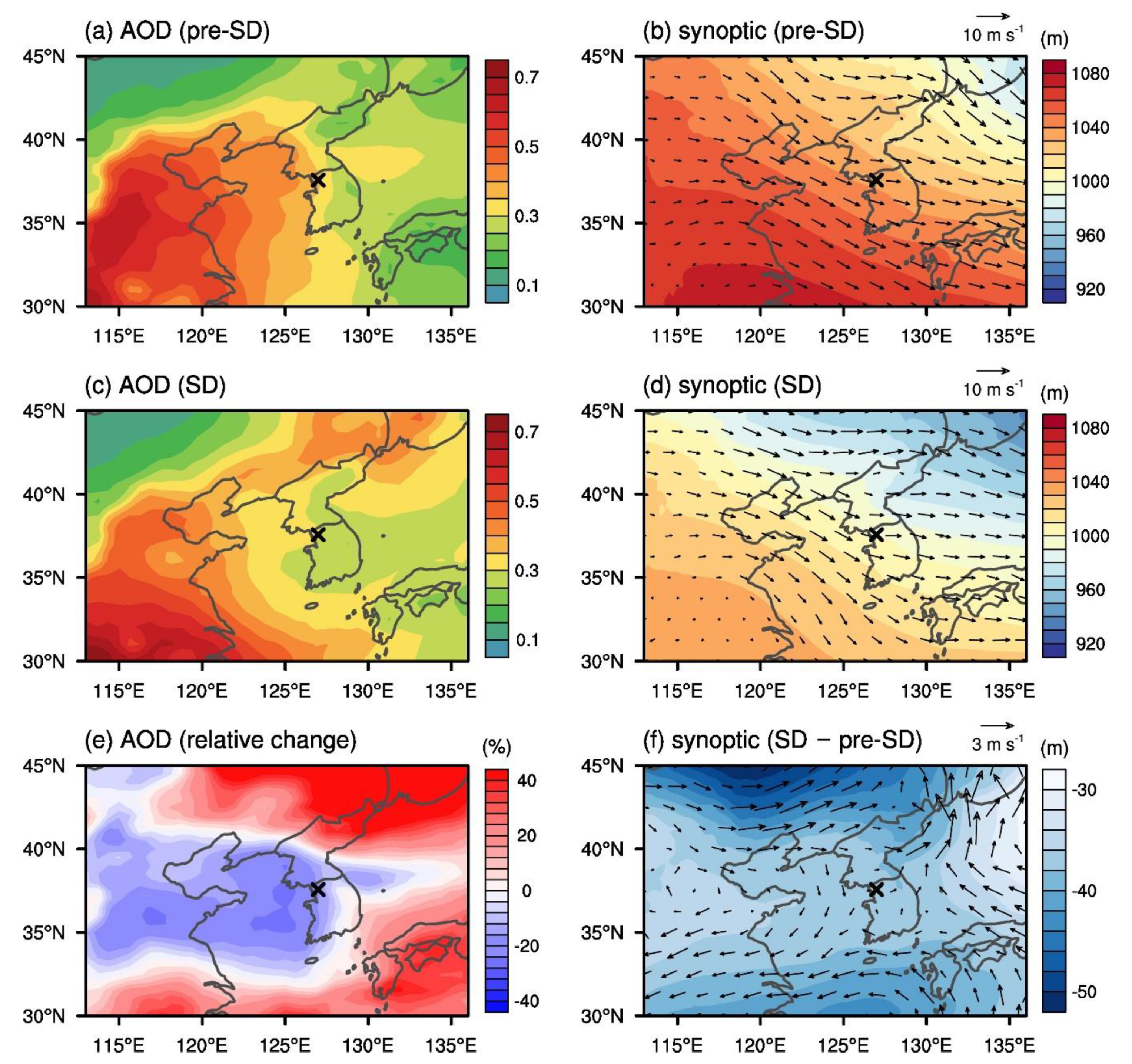 Ijerph 17 06208 g007