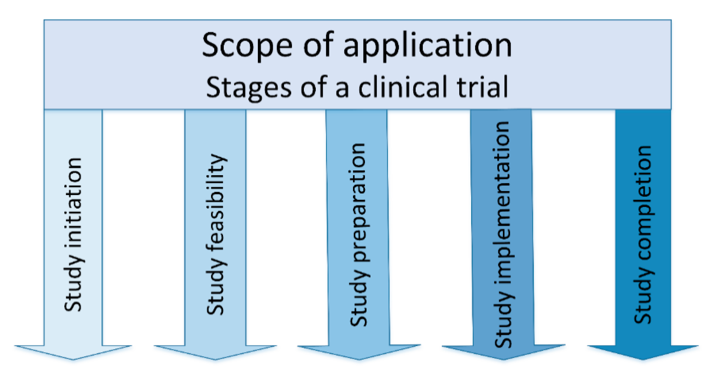 Ijerph 17 06211 g001