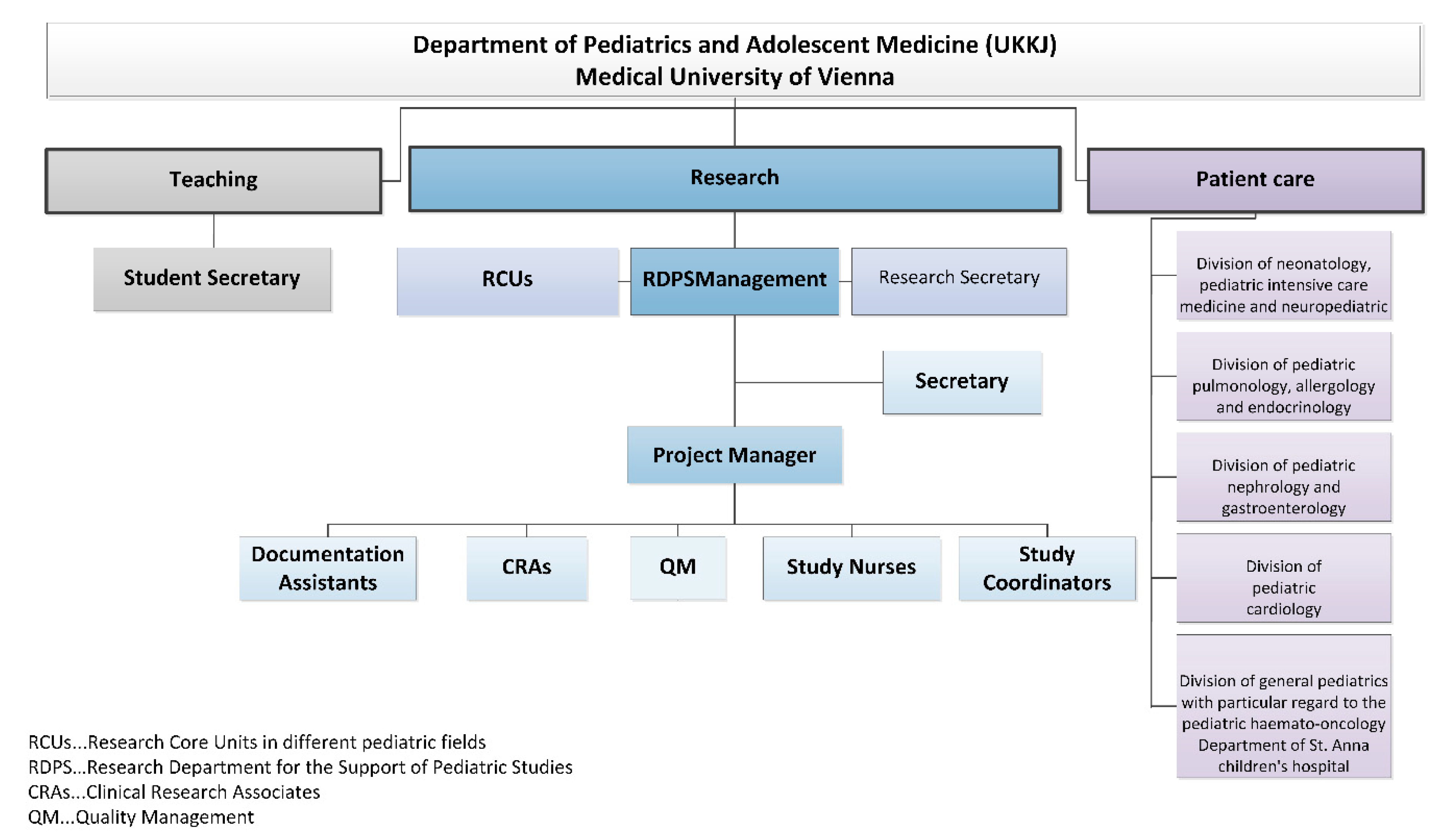 Ijerph 17 06211 g002
