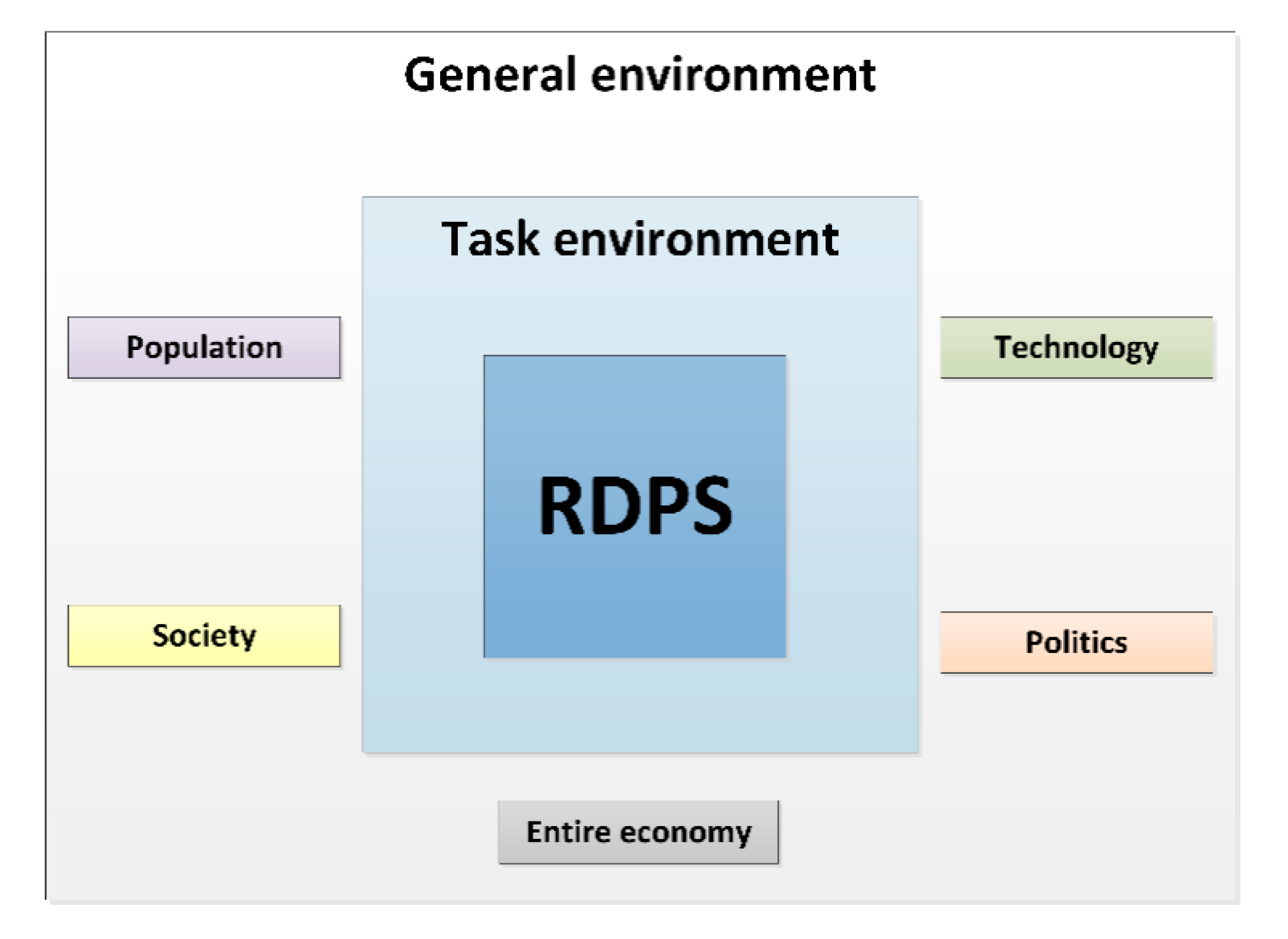 Ijerph 17 06211 g003