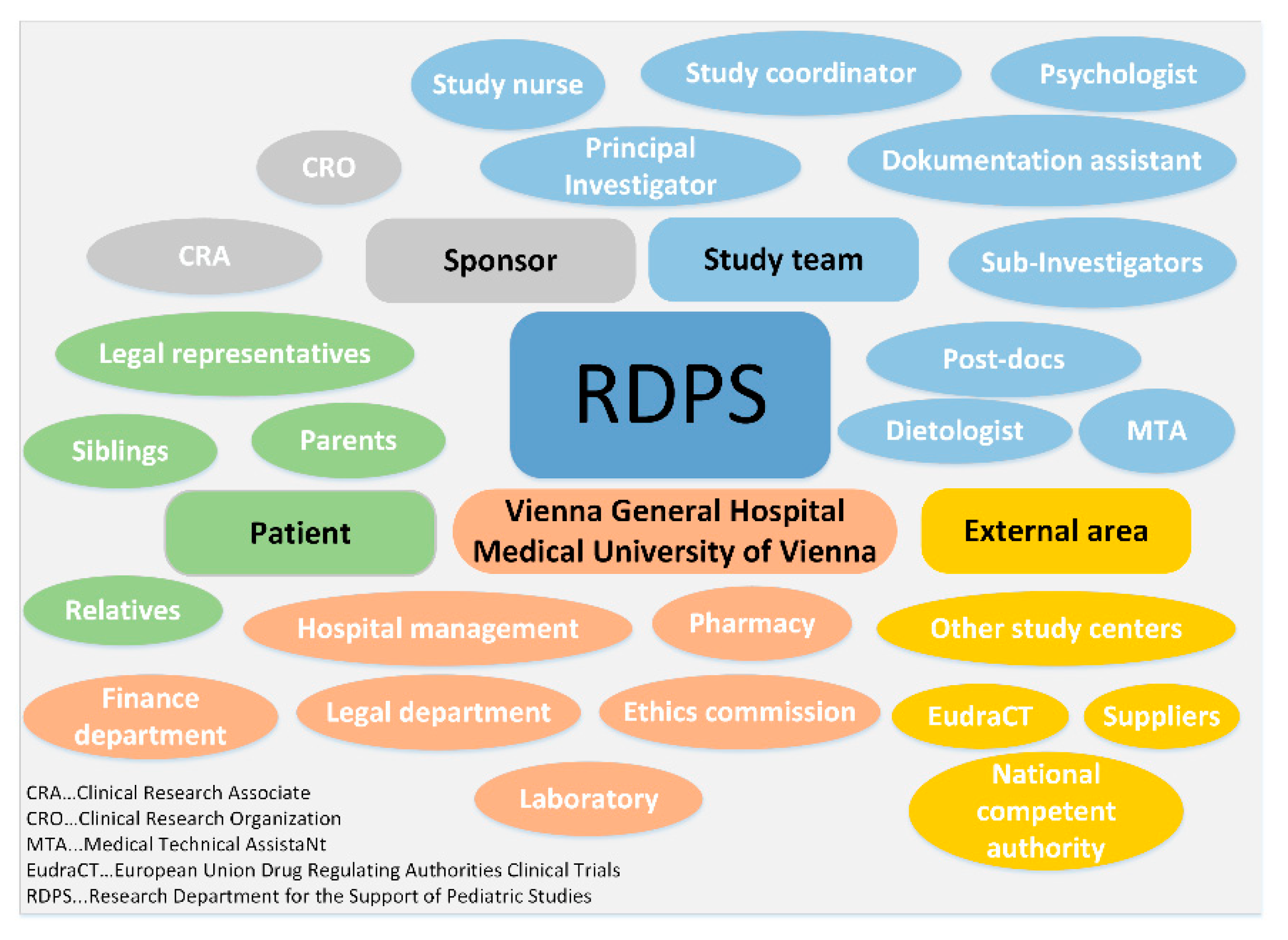 Ijerph 17 06211 g004