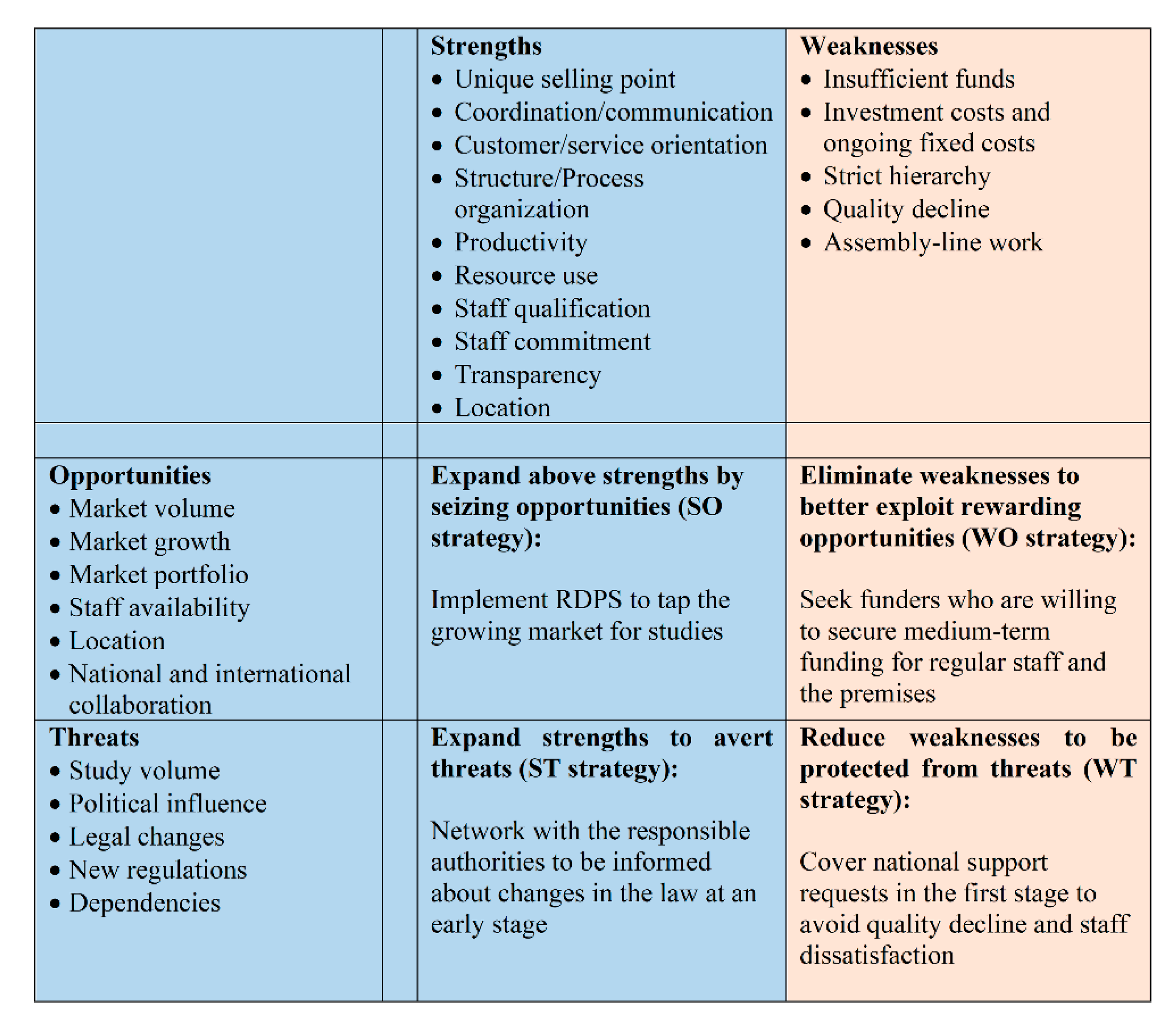 Ijerph 17 06211 g005