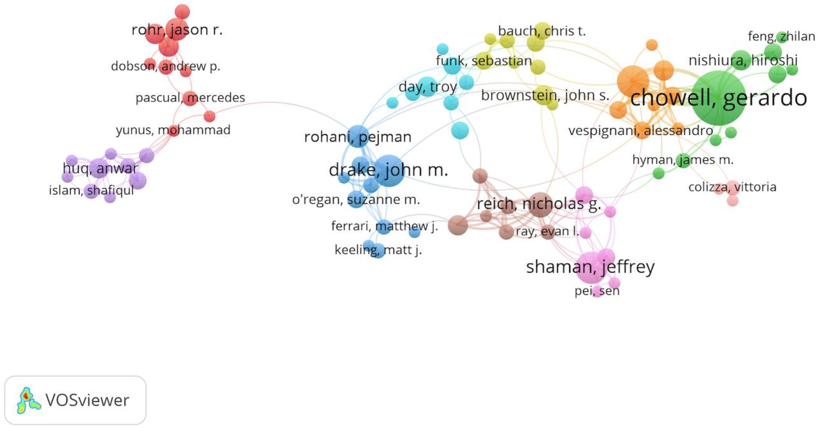 Ijerph 17 06218 g004 Ijerph 17 06218 g004