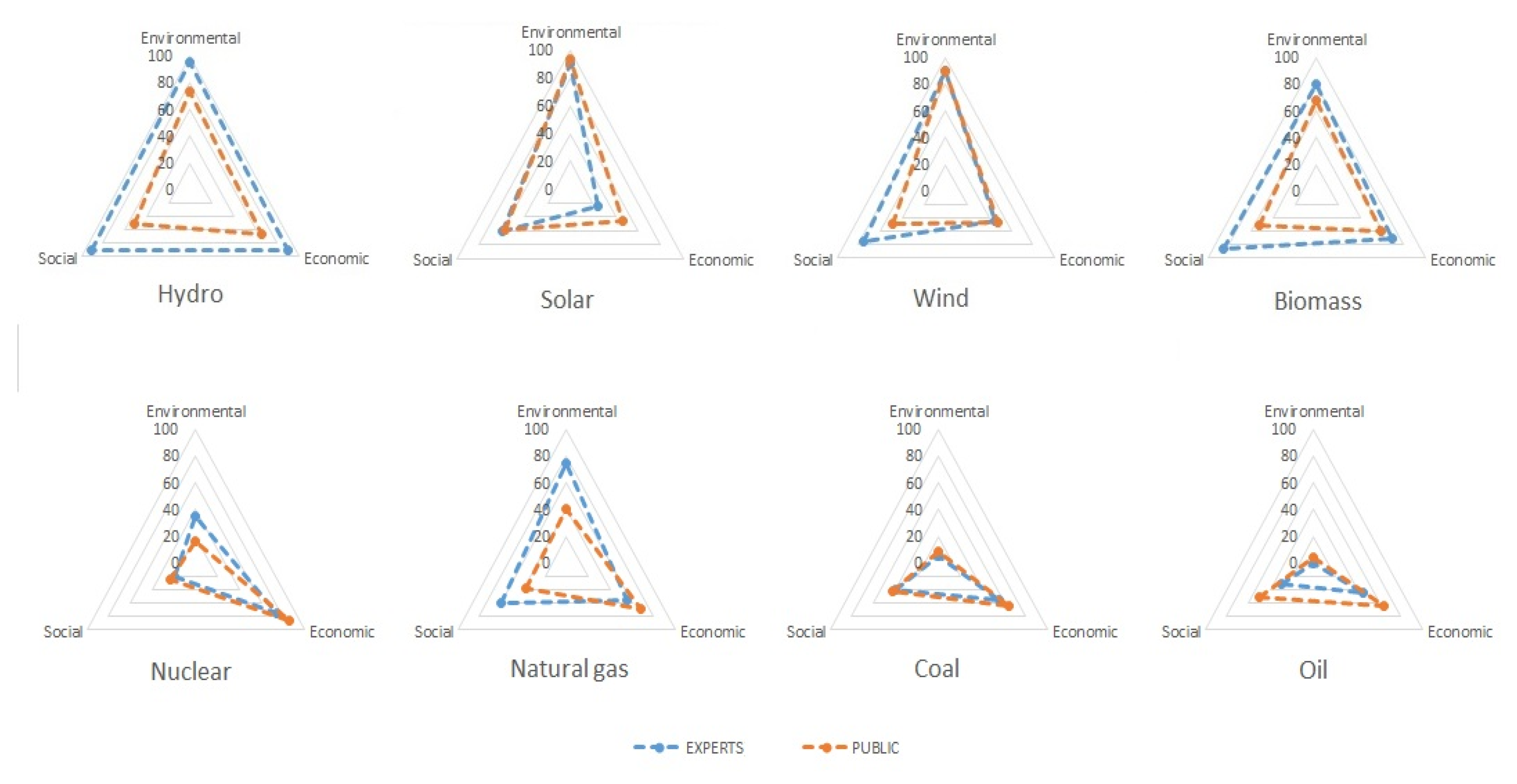 Ijerph 17 06230 g005