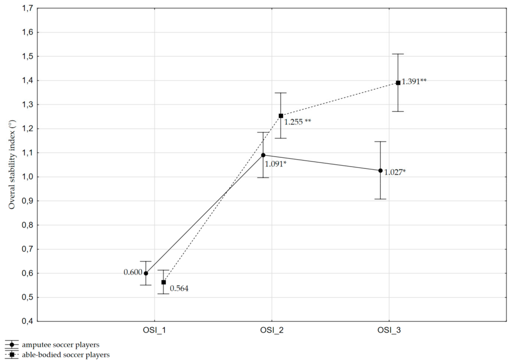 Ijerph 17 06242 g001