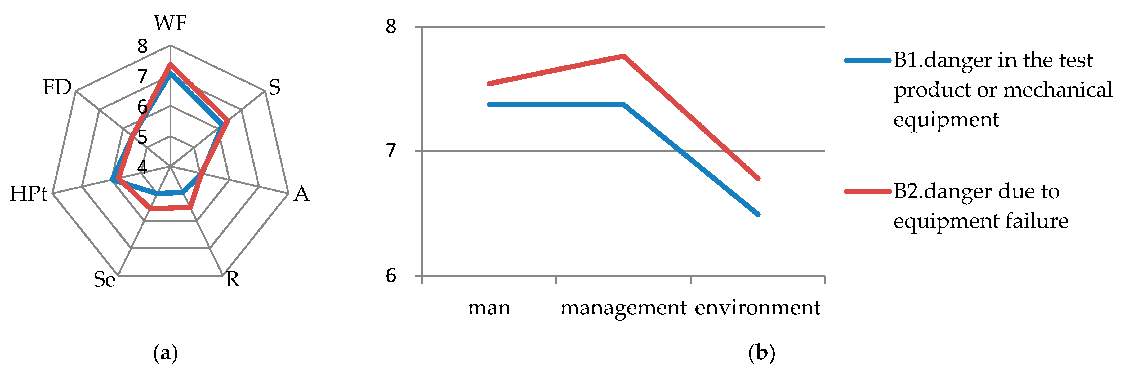 Ijerph 17 06244 g002